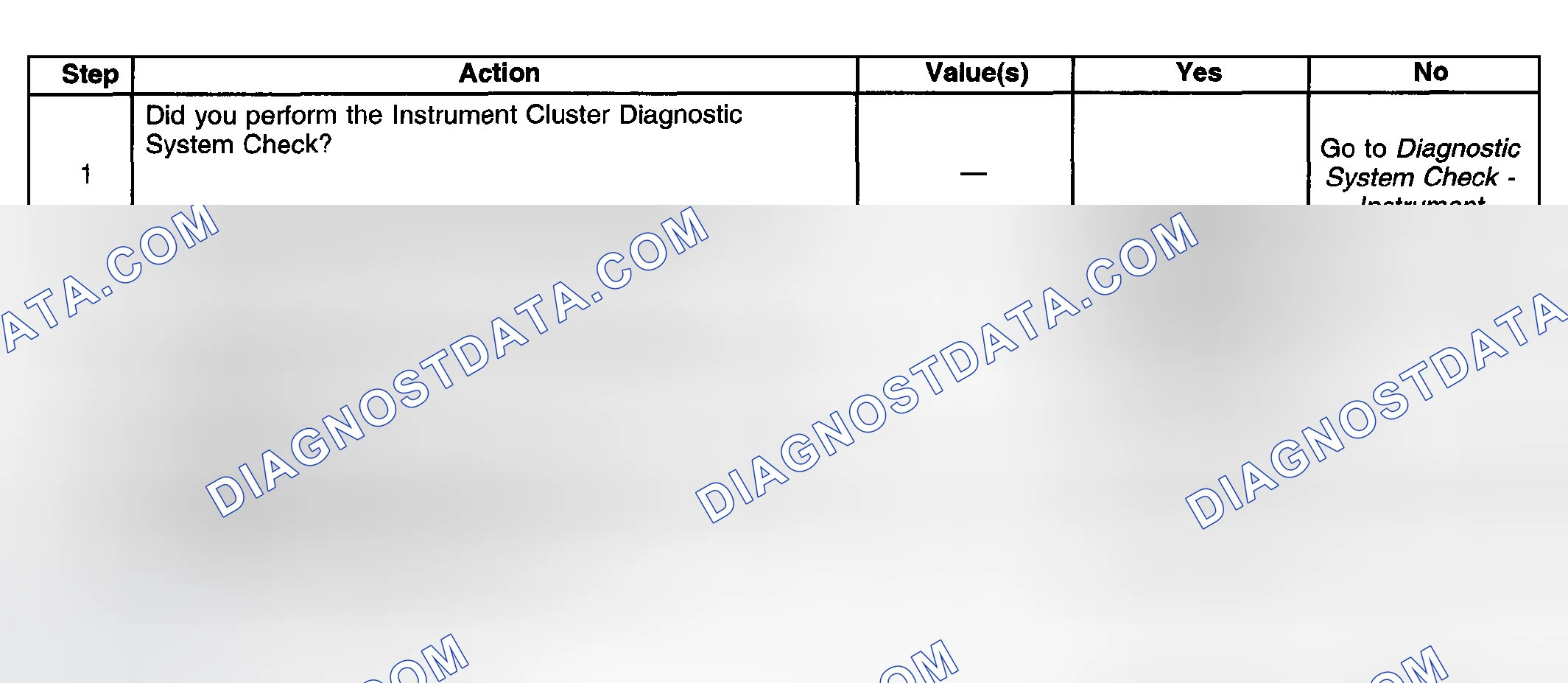 Scheme 6: Odometer Trip/Reset Switch Inoperative