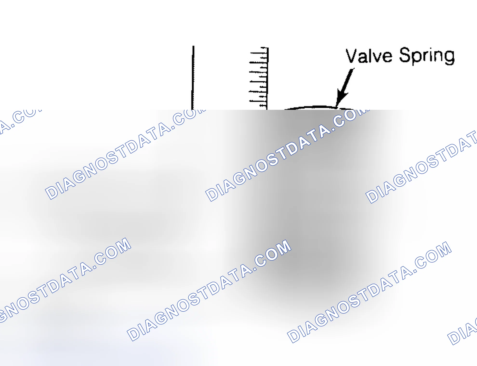 Scheme 13: Checking Valve Spring Squareness