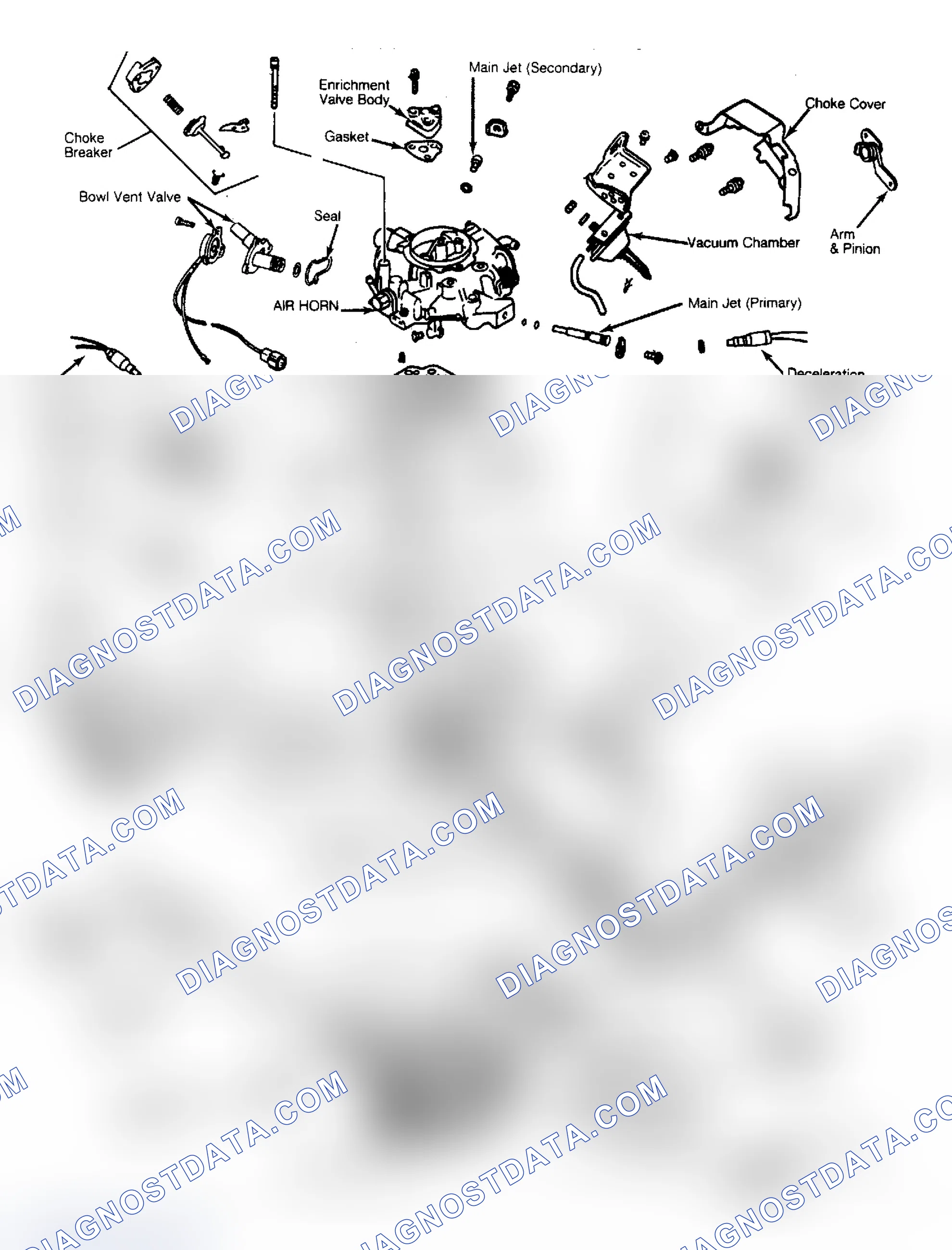 Scheme 3: View of Chrysler Corp. (Mikuni) 2-Barrel Carburetor