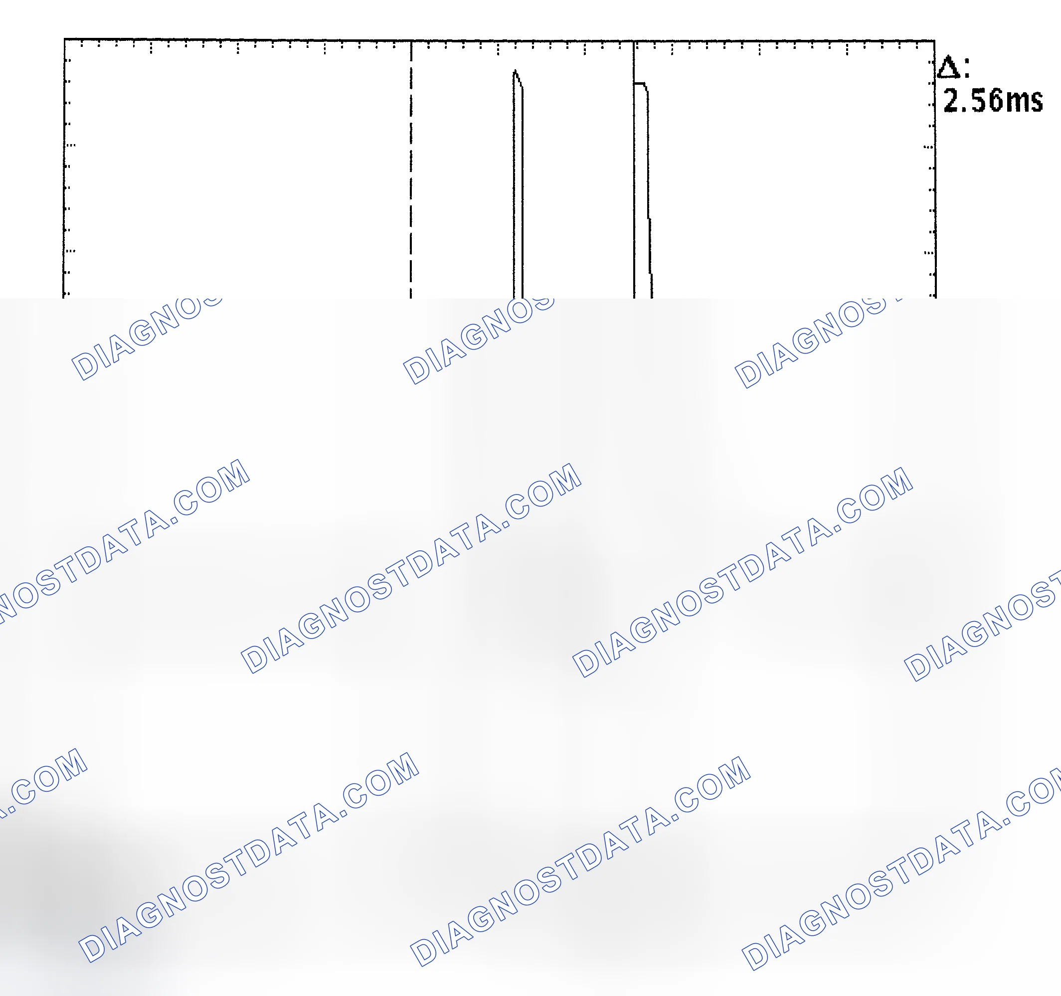 Scheme 27: Injector Bank - Known Good - Voltage Pattern