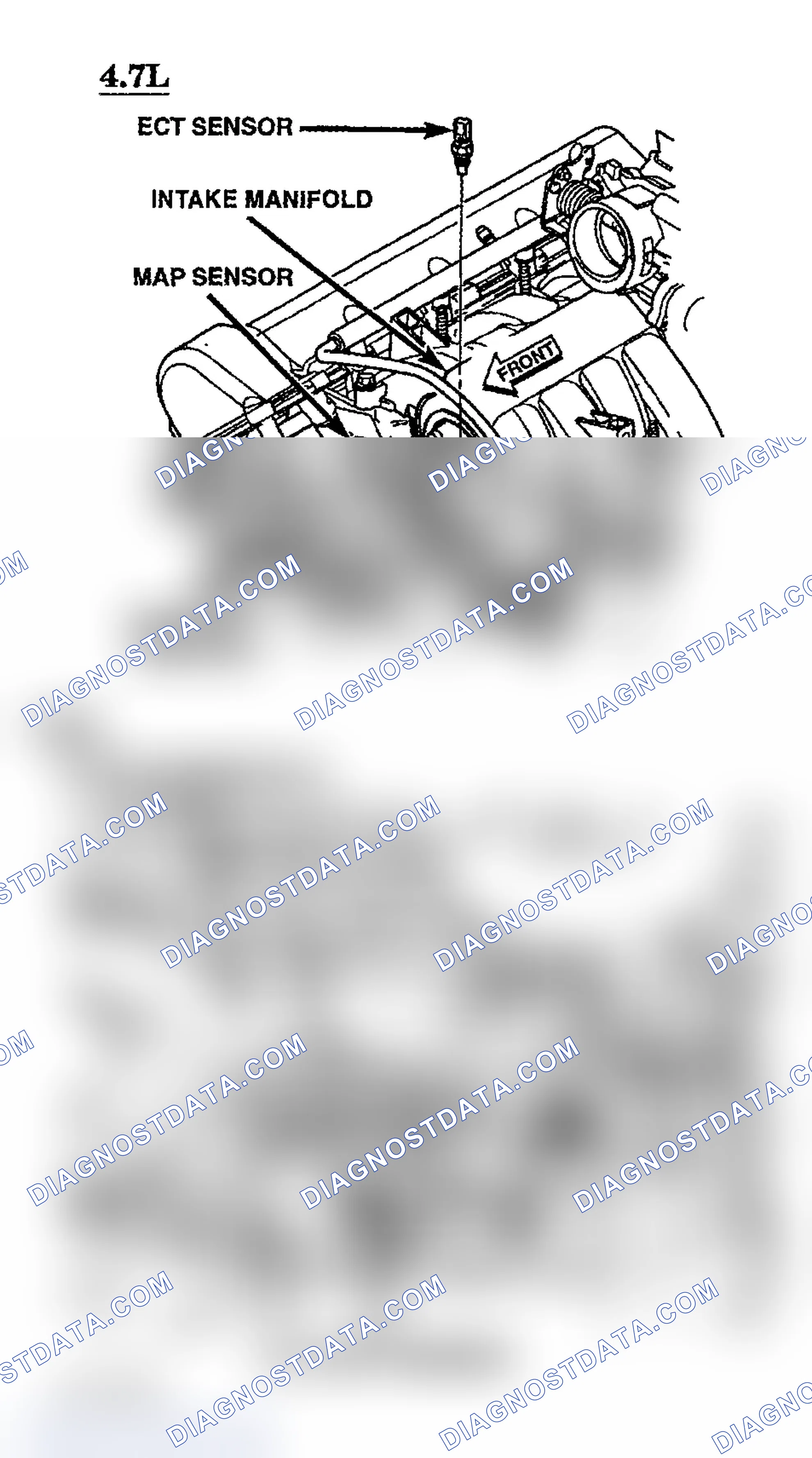 Scheme 292: ECT SENSOR LOCATION (4.7L/5.7L)