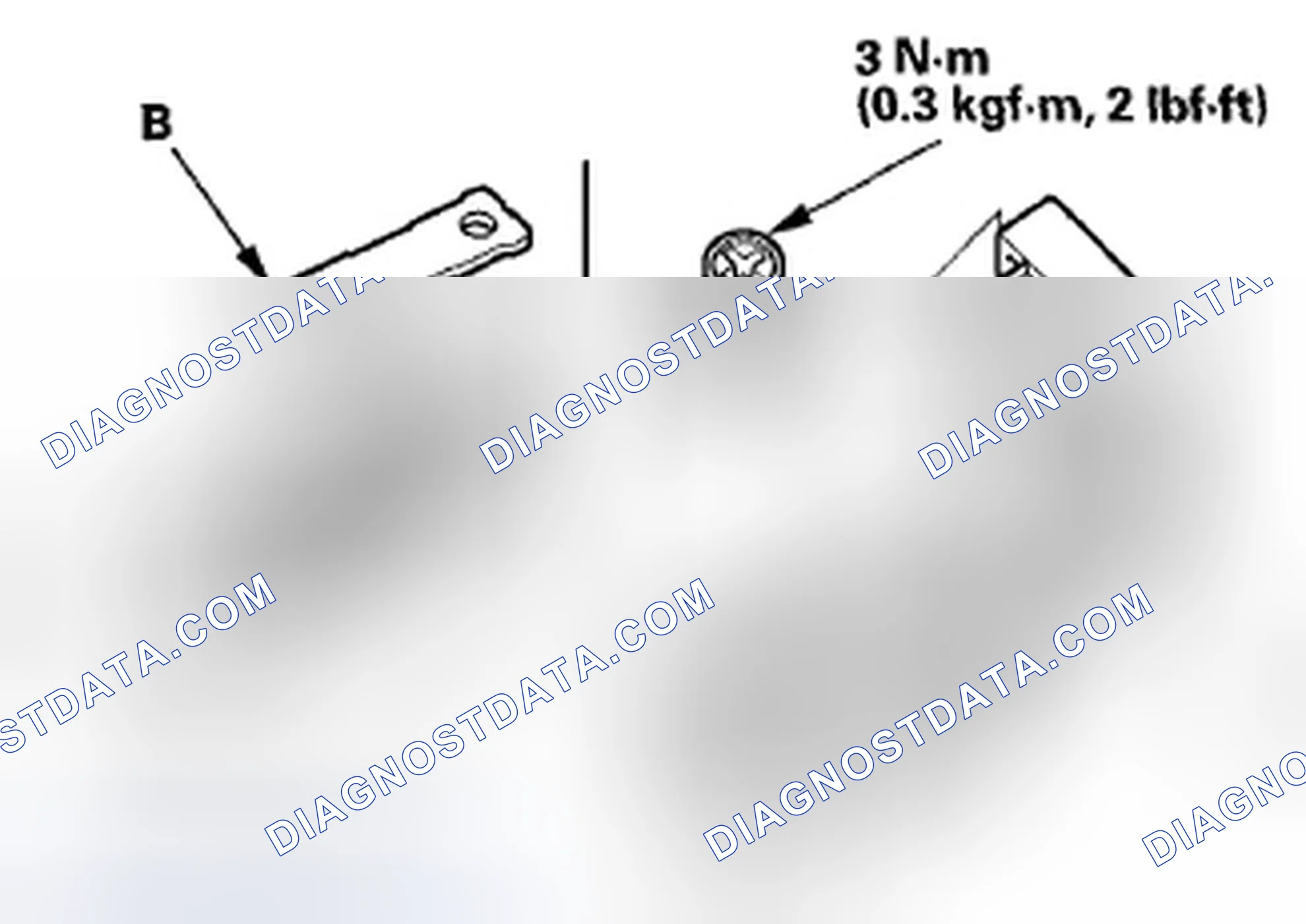 Scheme 183: ELD Replacement