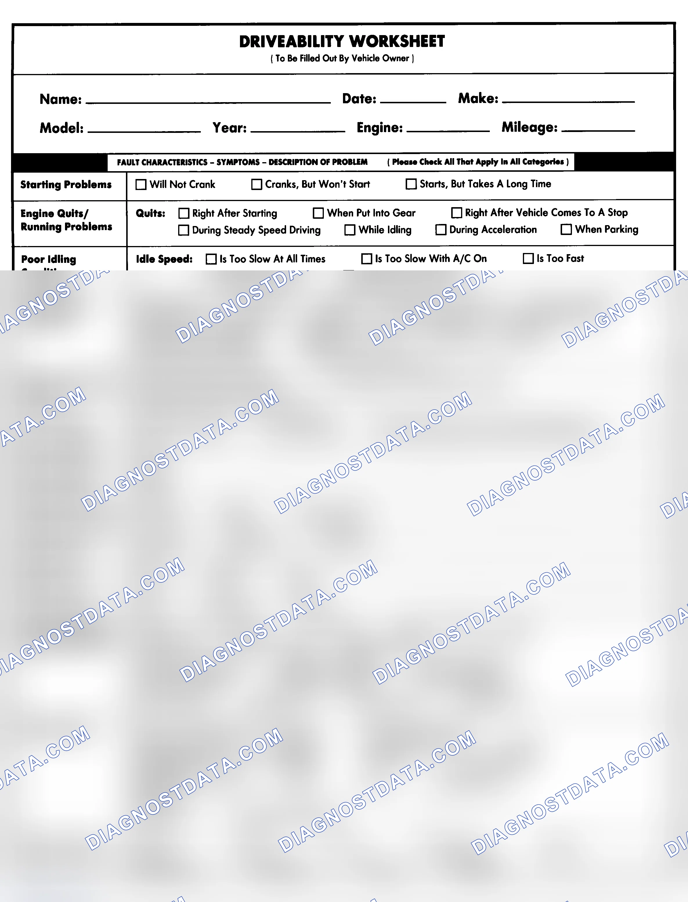 Scheme 1: Entire Vehicle - Symptom Check List For Customer