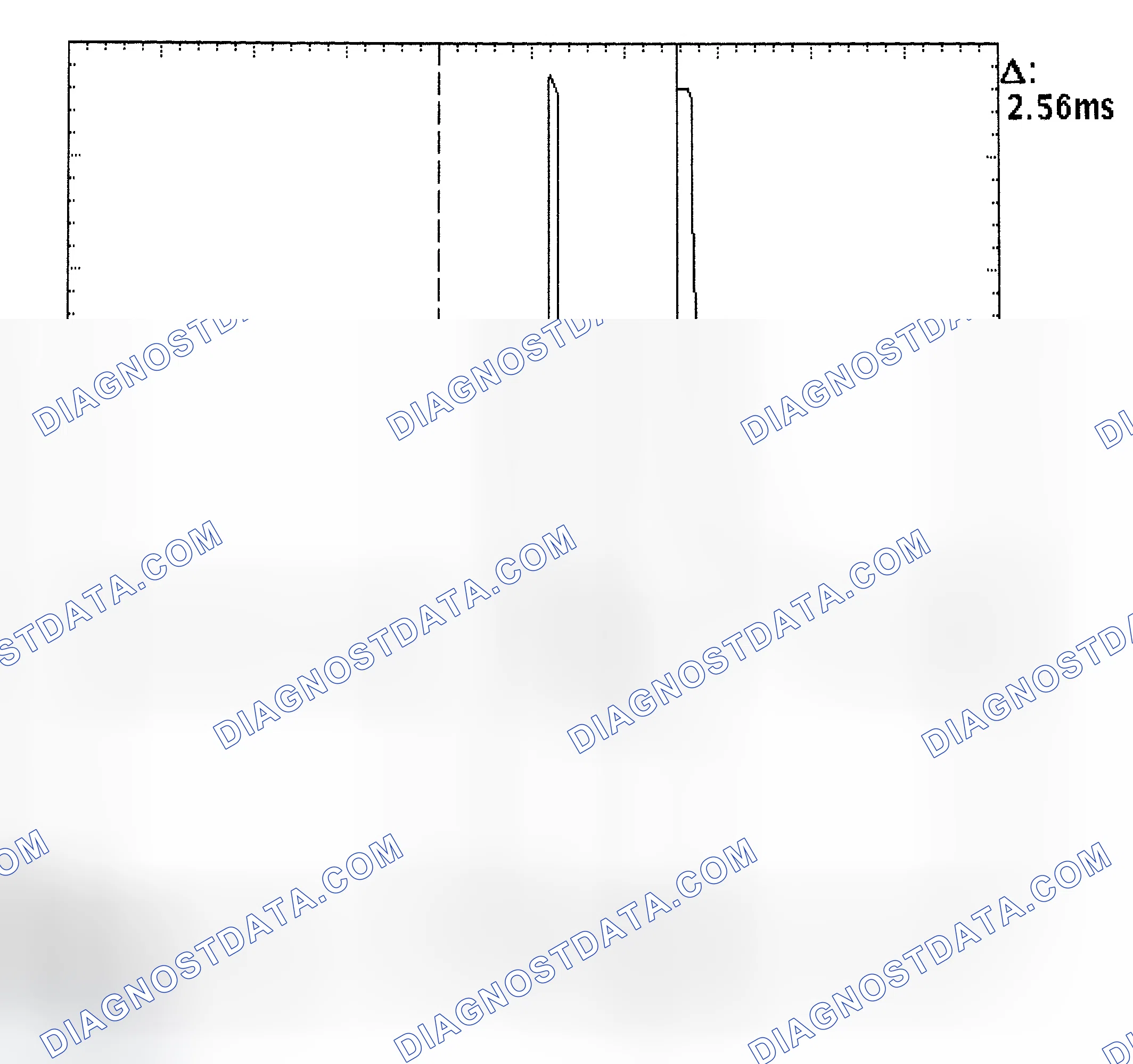 Scheme 27: Injector Bank - Known Good - Voltage Pattern