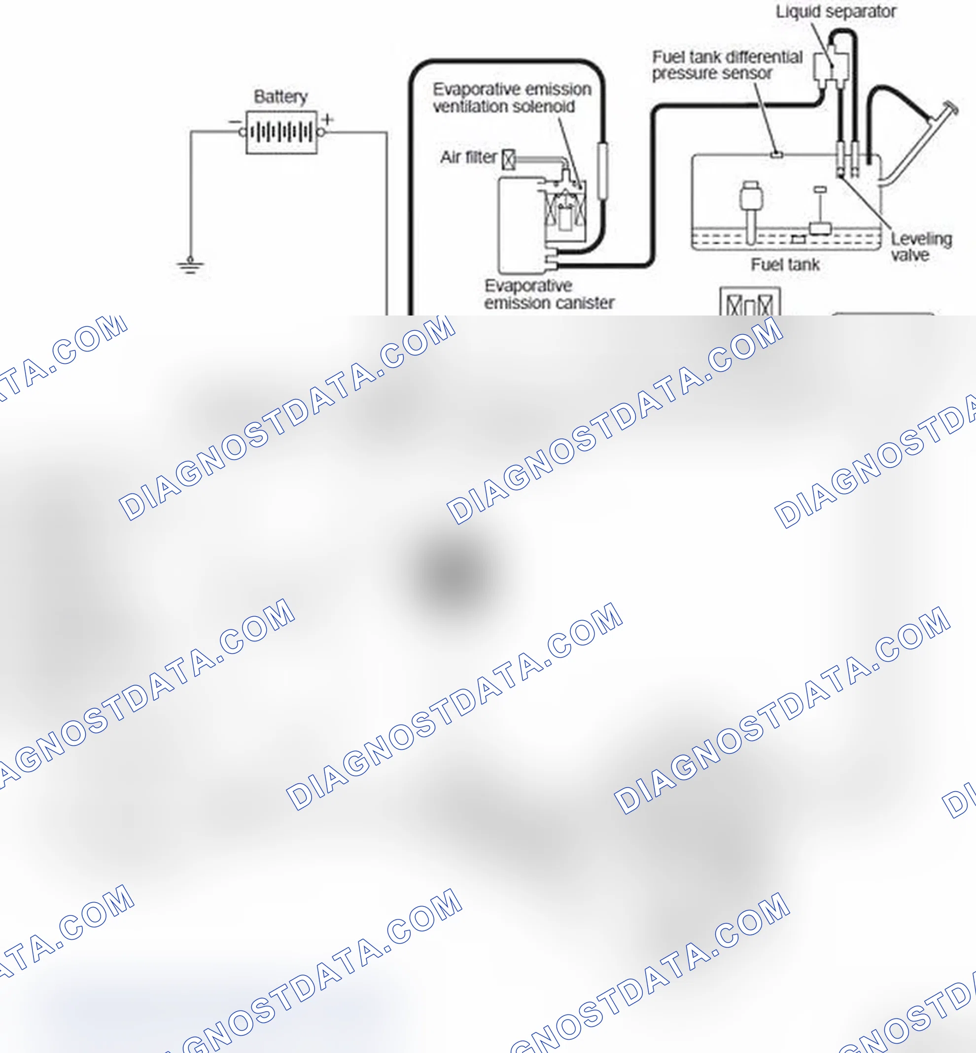 Scheme 46: SYSTEM DIAGRAM