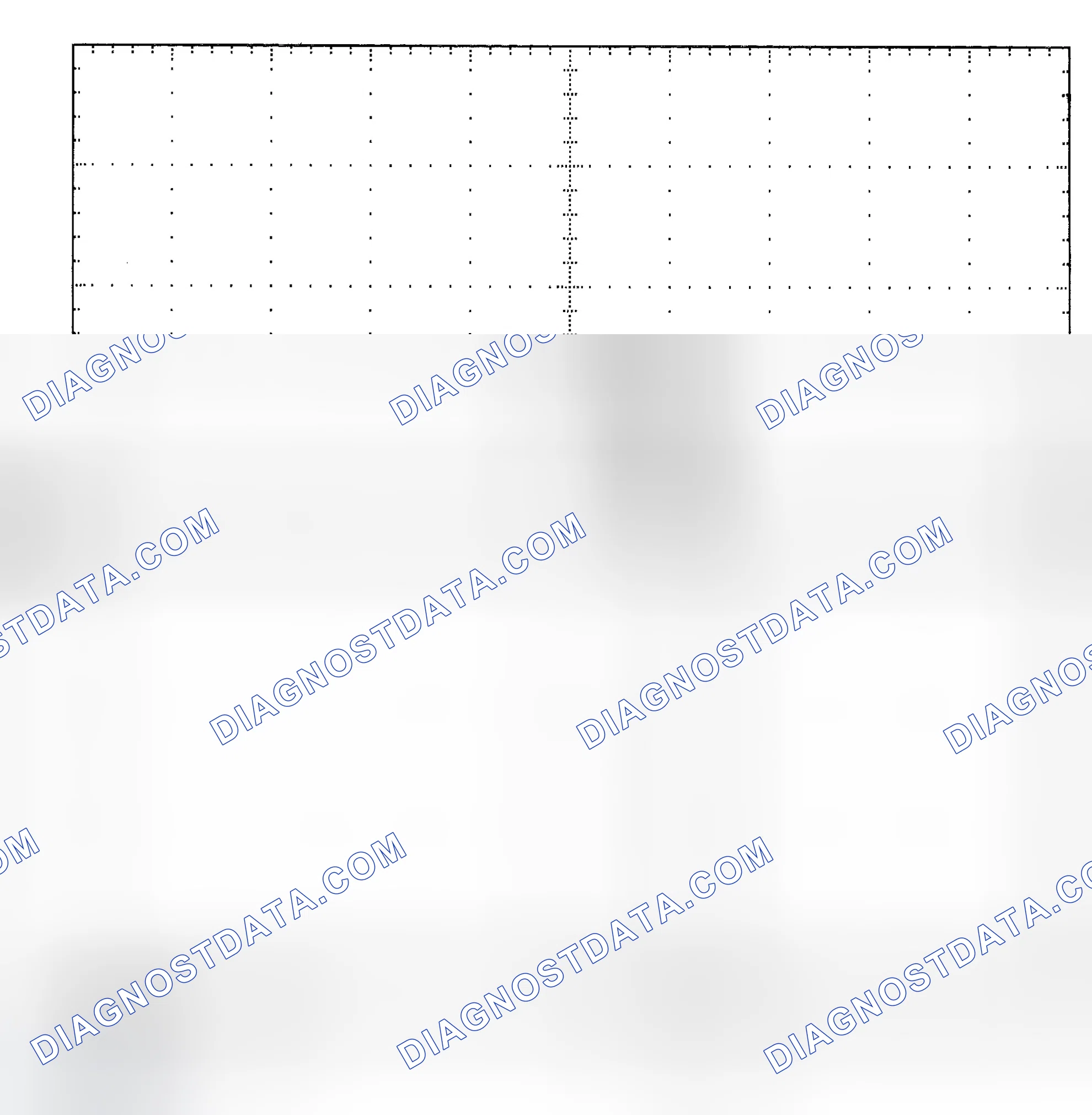 Scheme 25: Single Injector - Known Good - Voltage Pattern