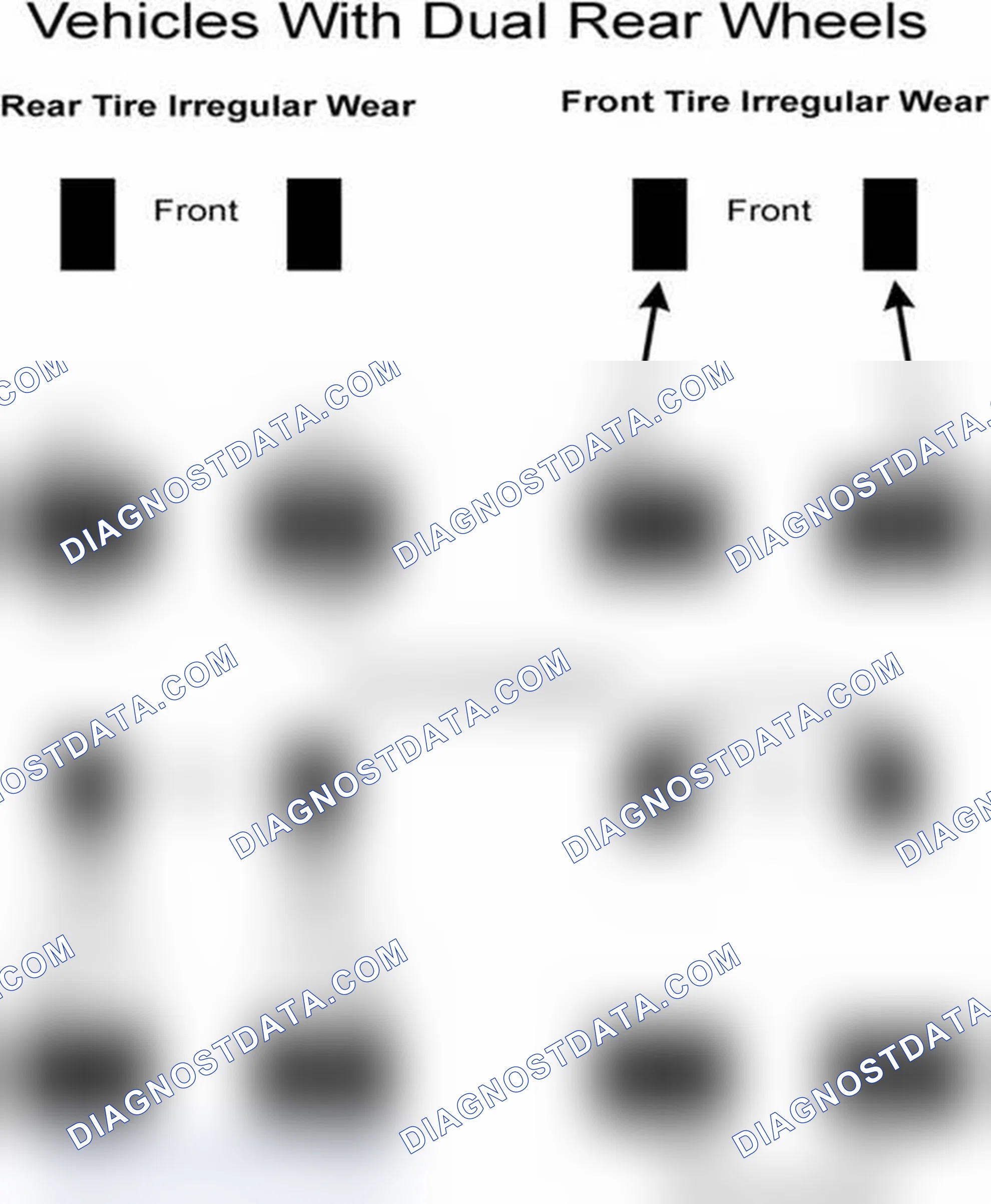 Scheme 7: Popular Tire Rotation Patterns - With Dual Rear Wheels