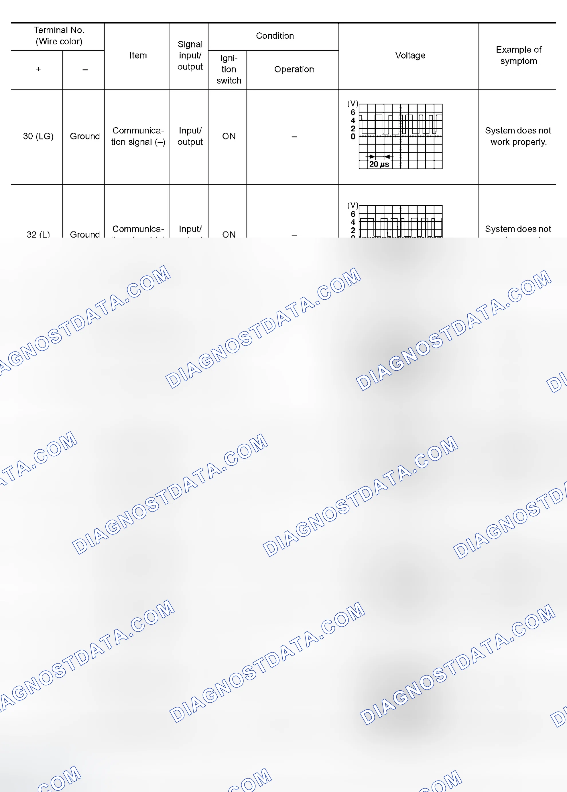 Scheme 212