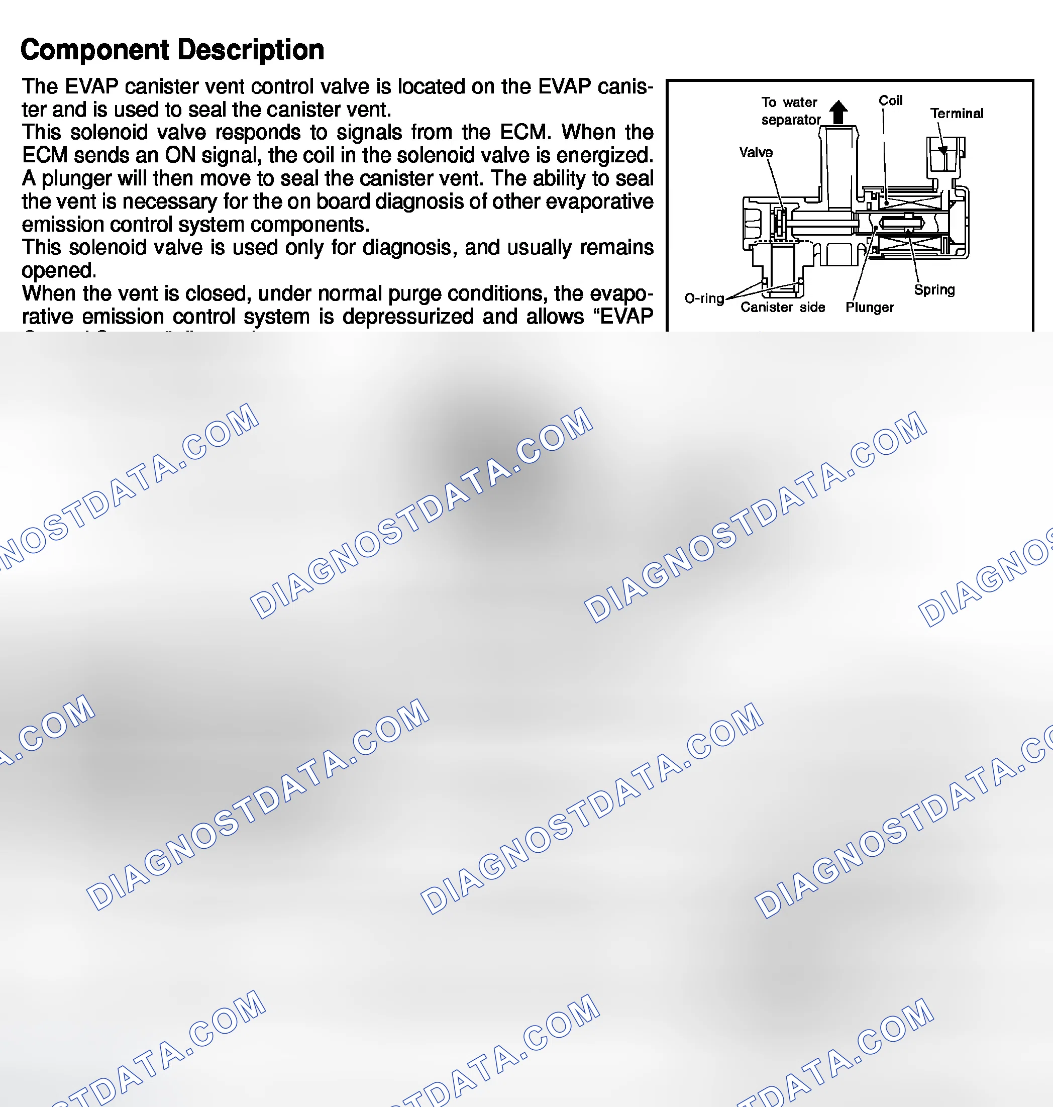 Scheme 239: Component Description, CONSULT-II Reference Value In Data Monitor Mode & On Board Diagnosis Logic