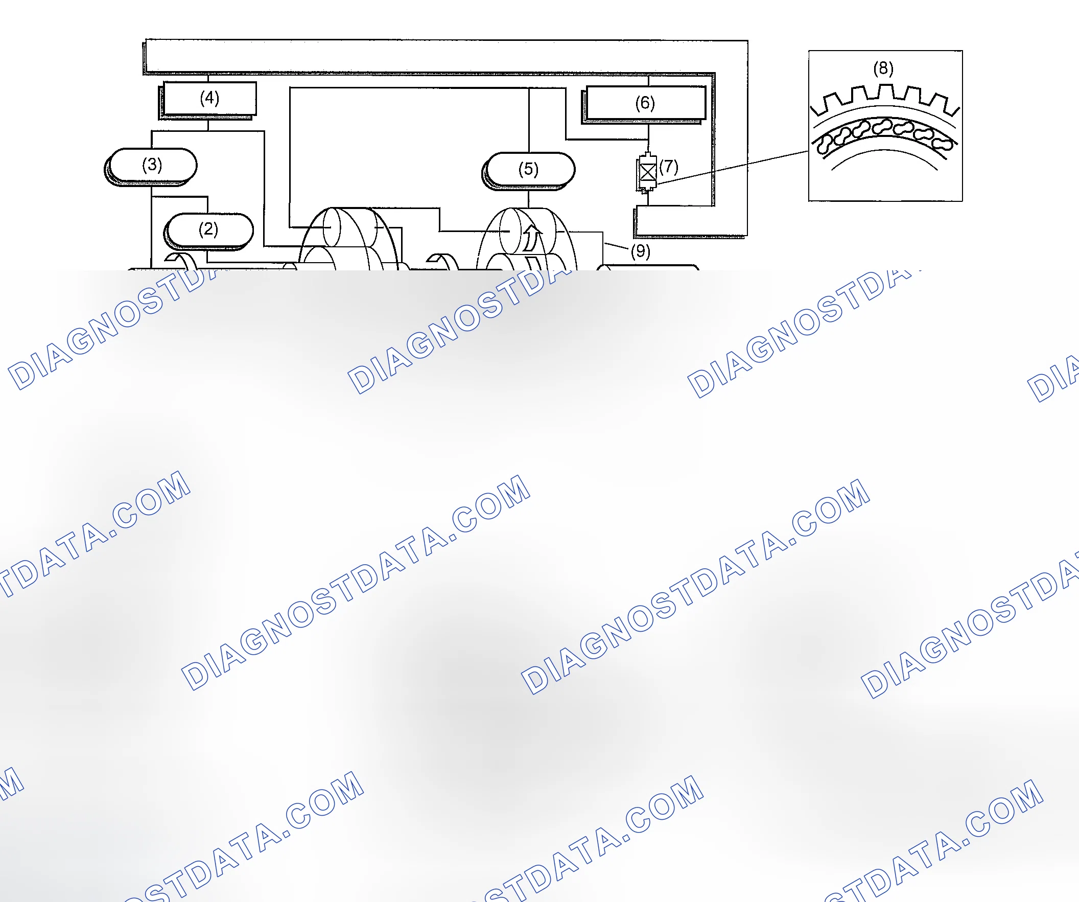 Scheme 732