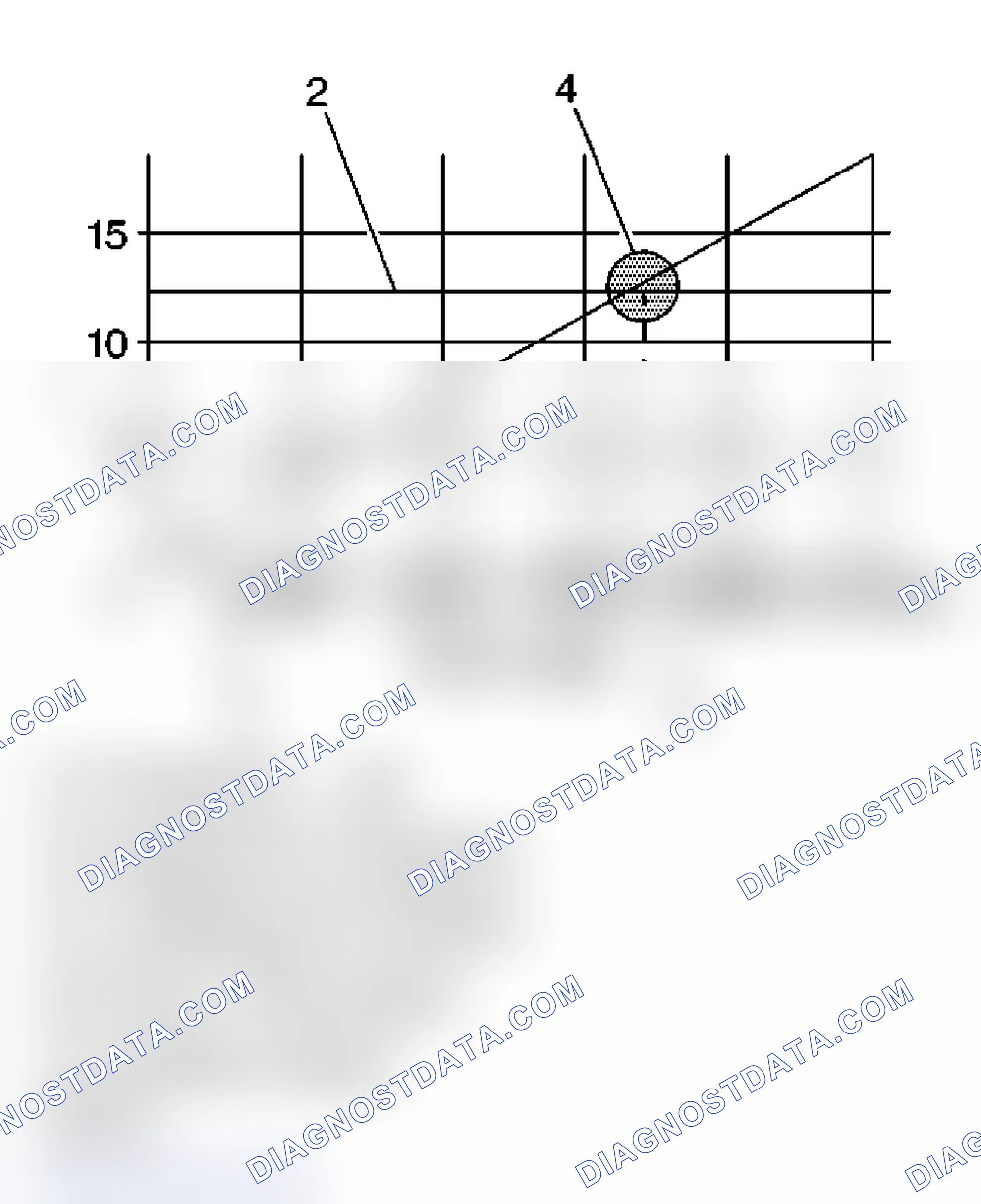 Scheme 76: Resonance