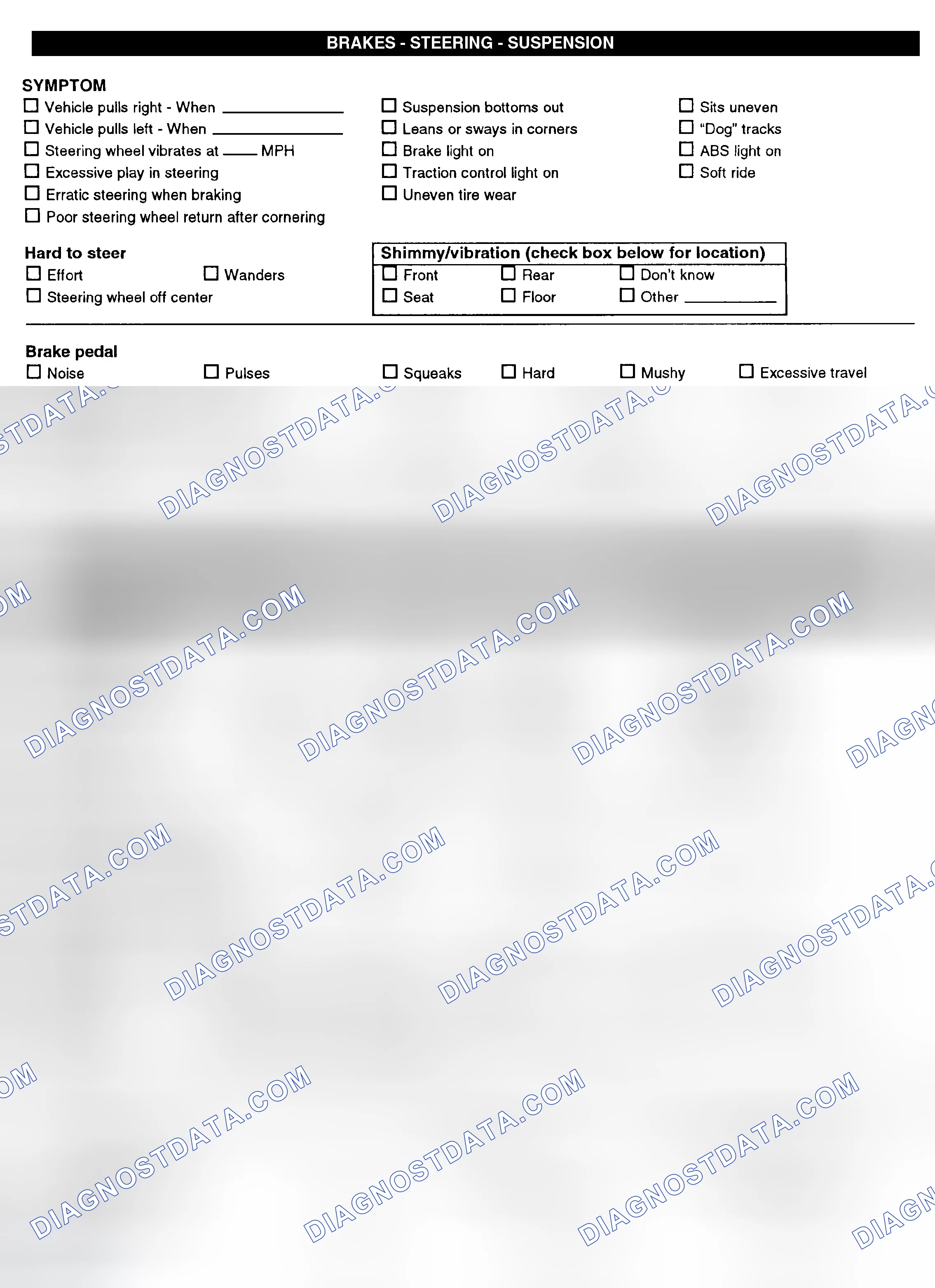 Scheme 3: Symptom Check List - Page 2