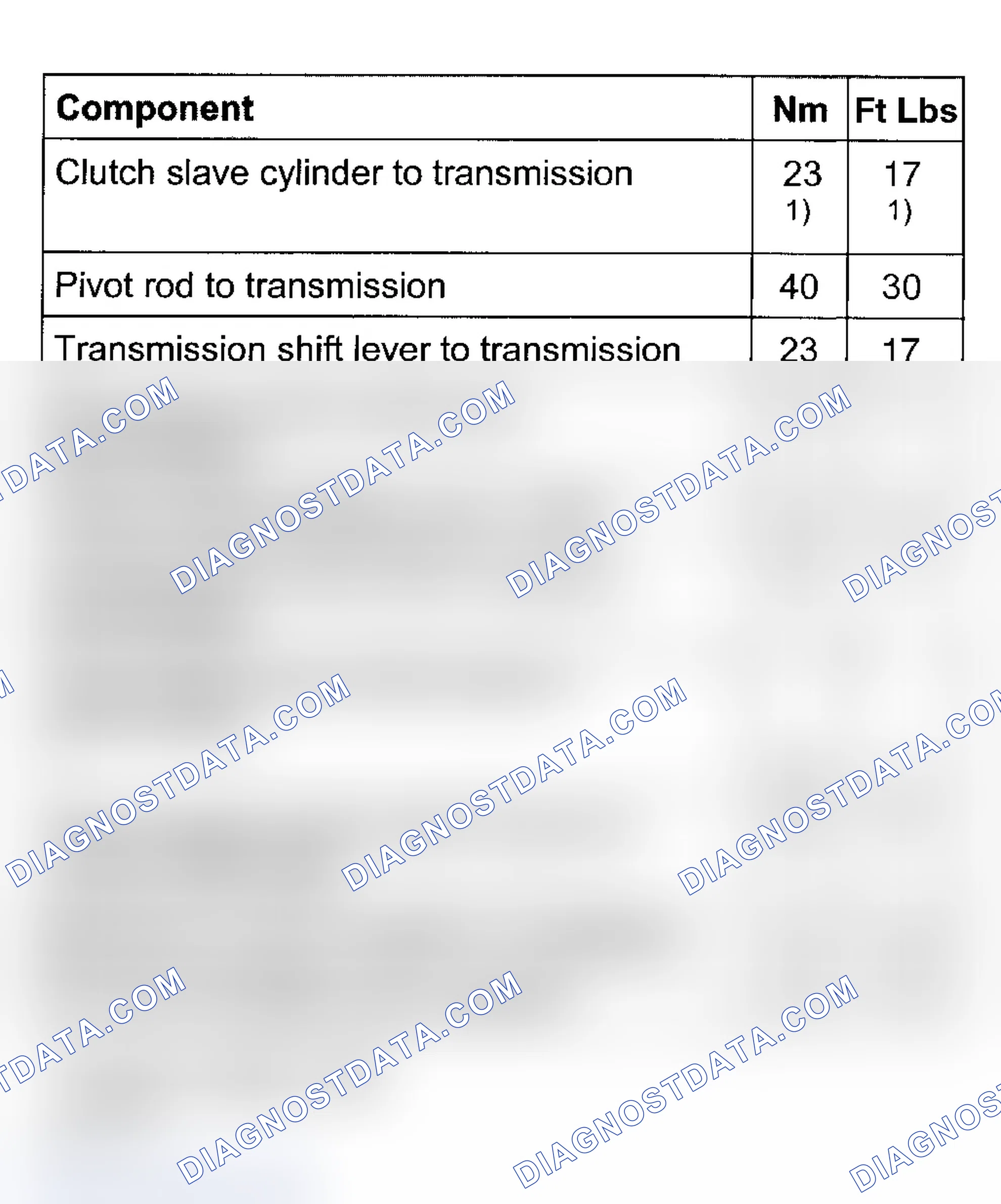 Scheme 159