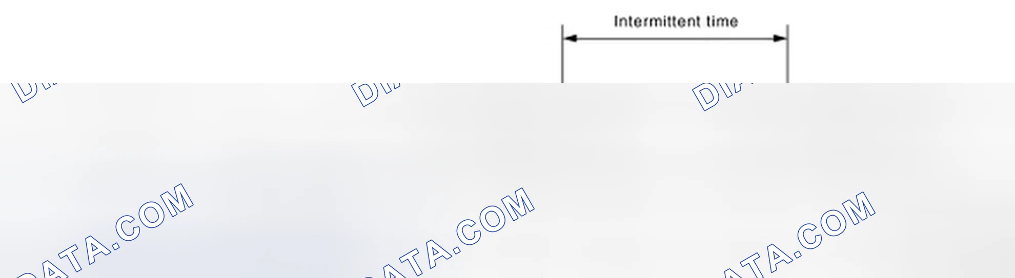 Scheme 5: Rear wiper INT operating condition