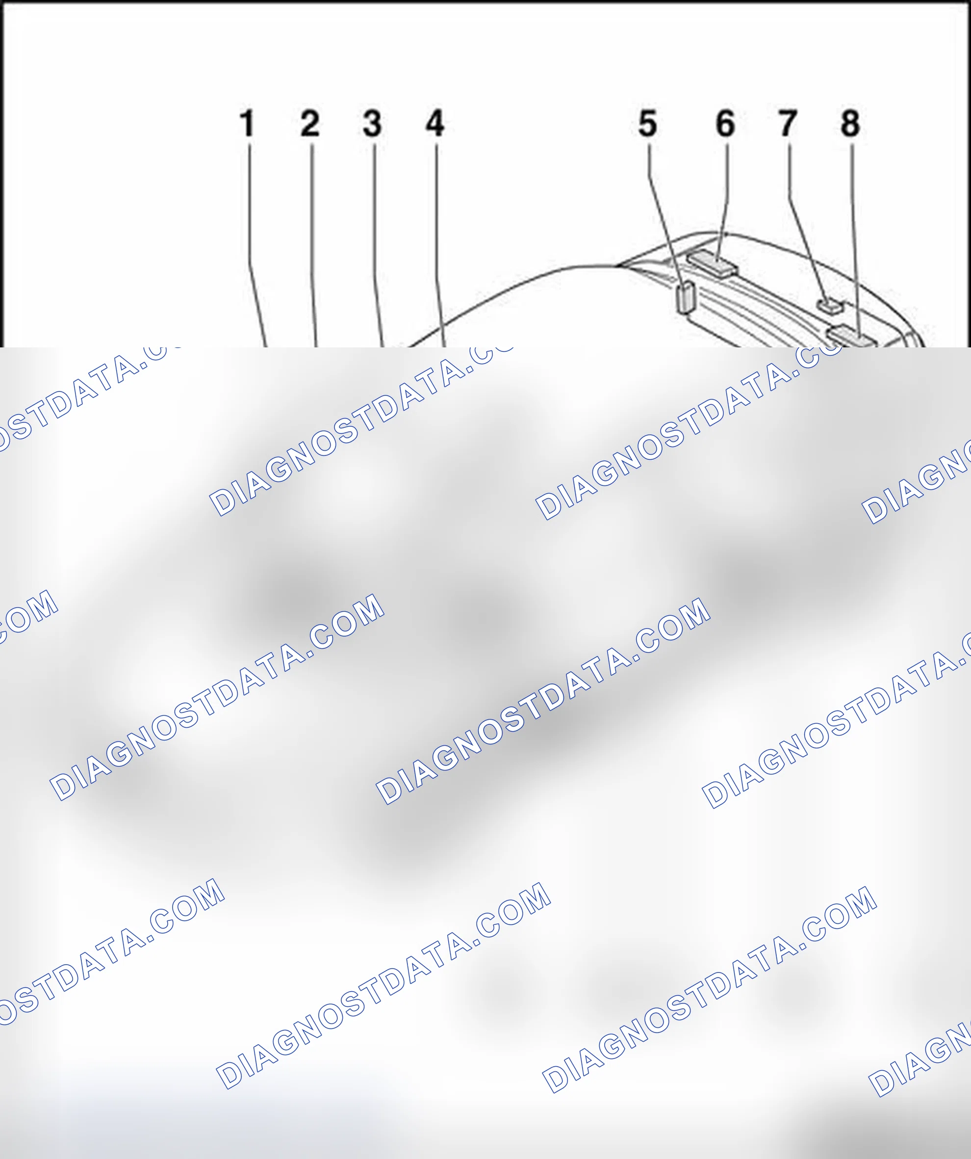 Scheme 231: Navigation system IV, general overview
