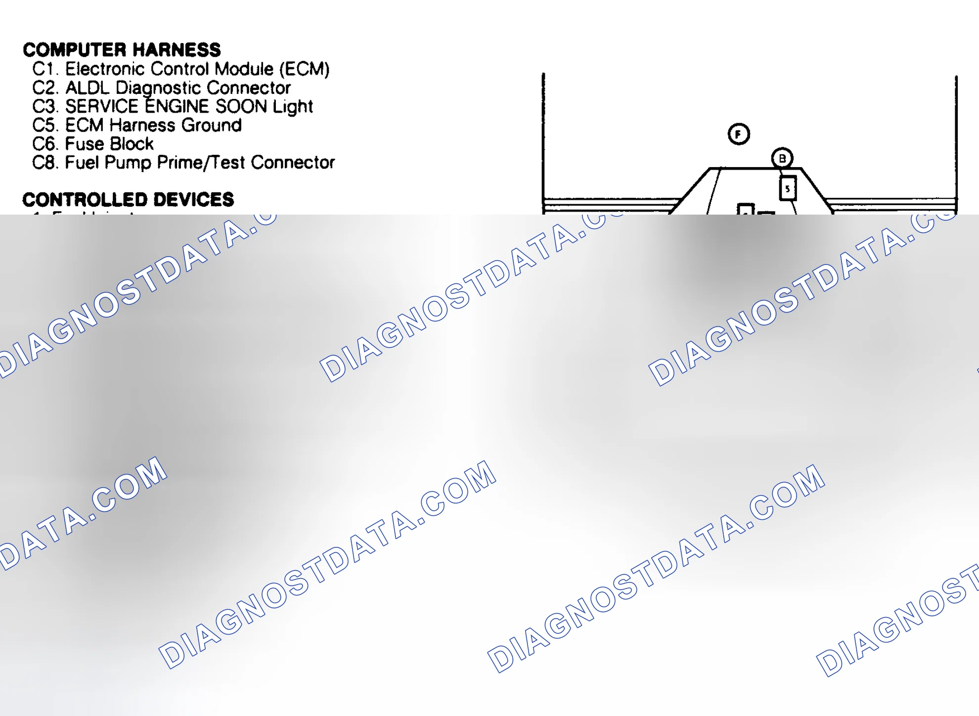 Scheme 53