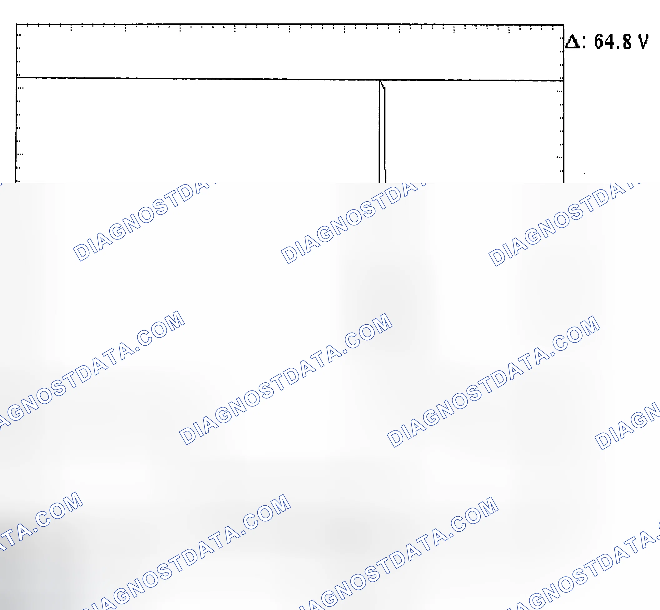 Scheme 21: Injector Bank - Known Good - Voltage Pattern