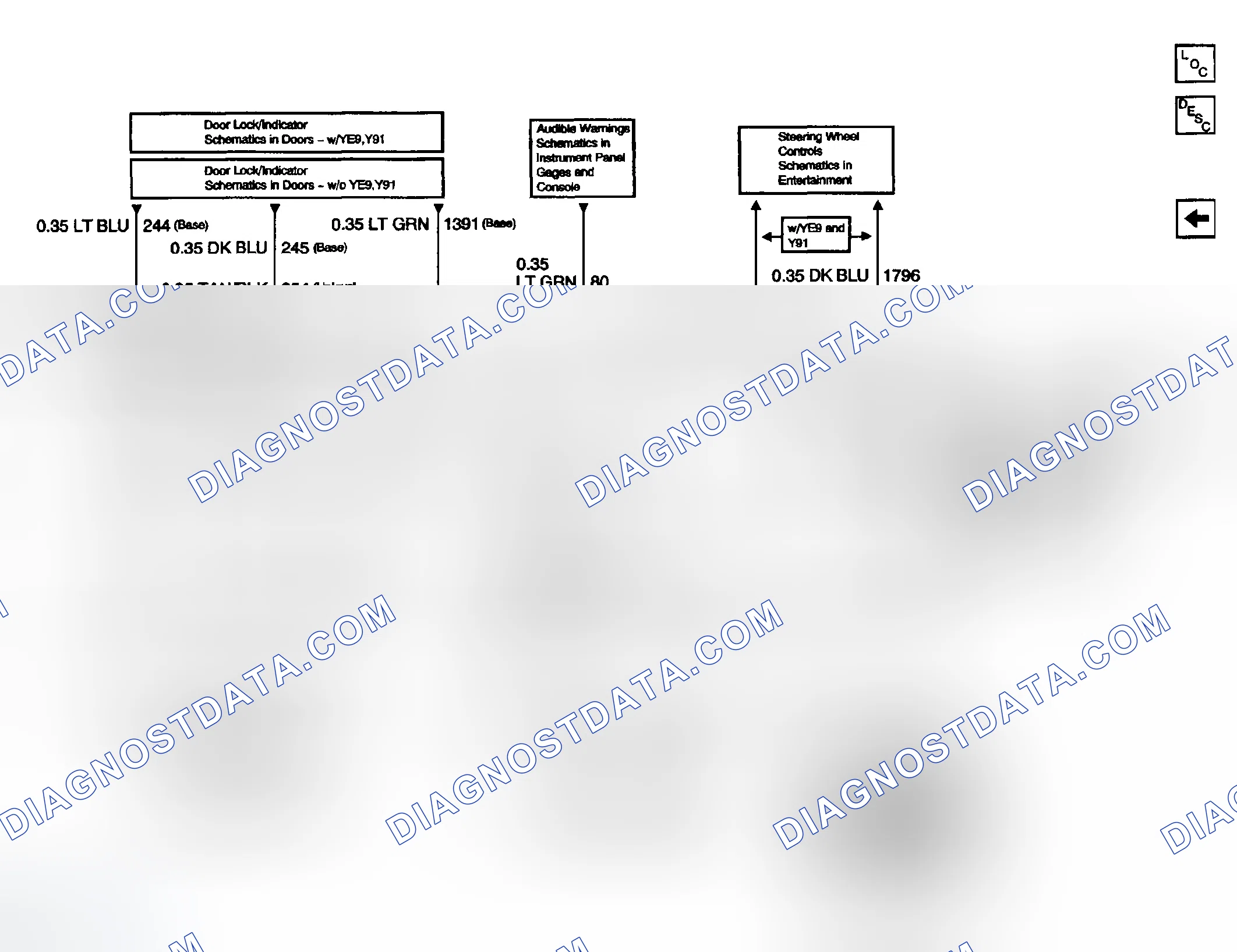 Scheme 36