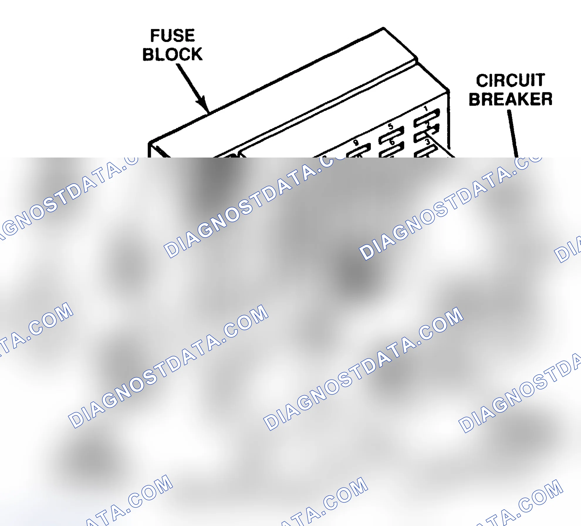 Scheme 3: FUSE PANEL IDENTIFICATION (1992-96 MODELS)