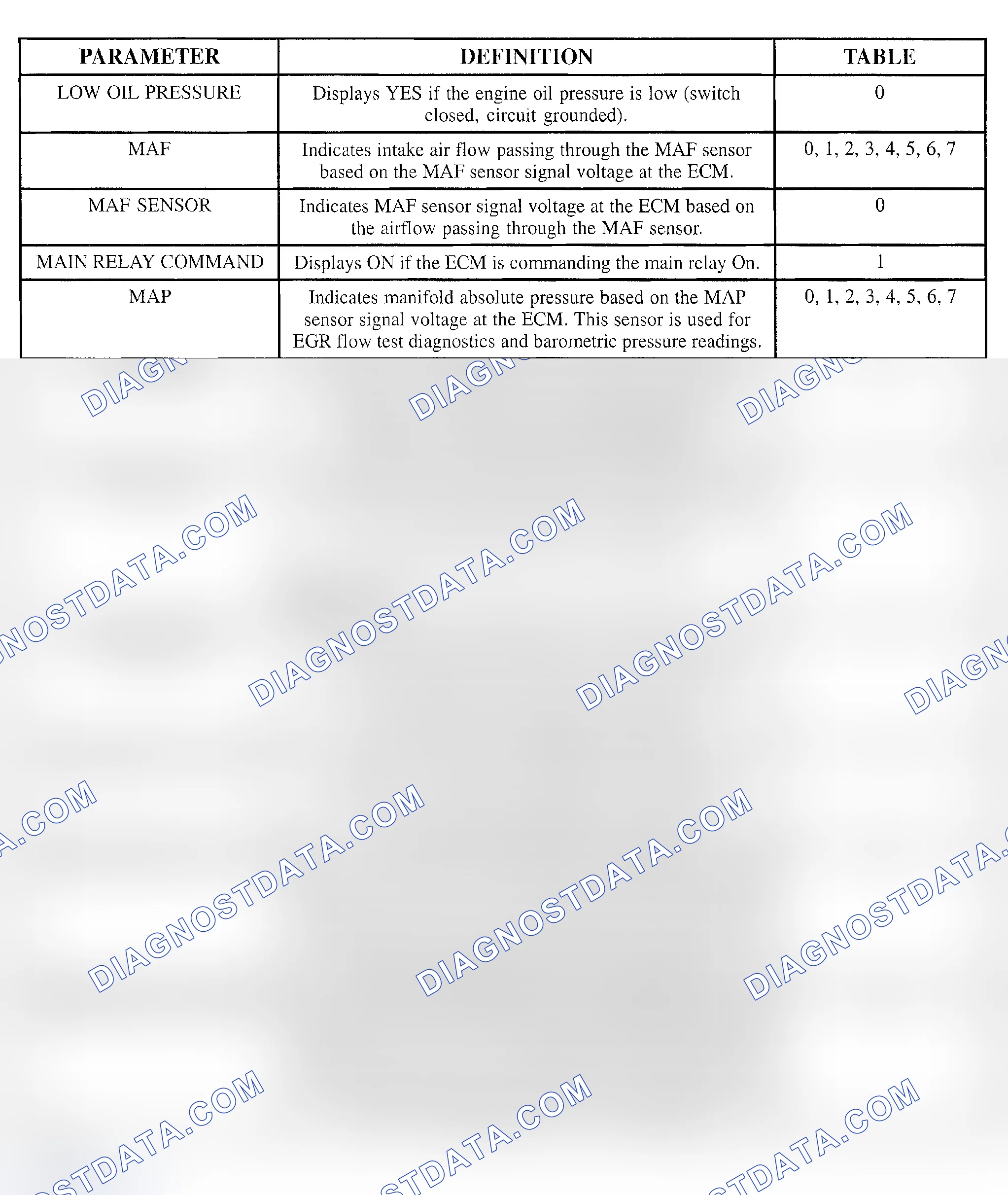 Scheme 114