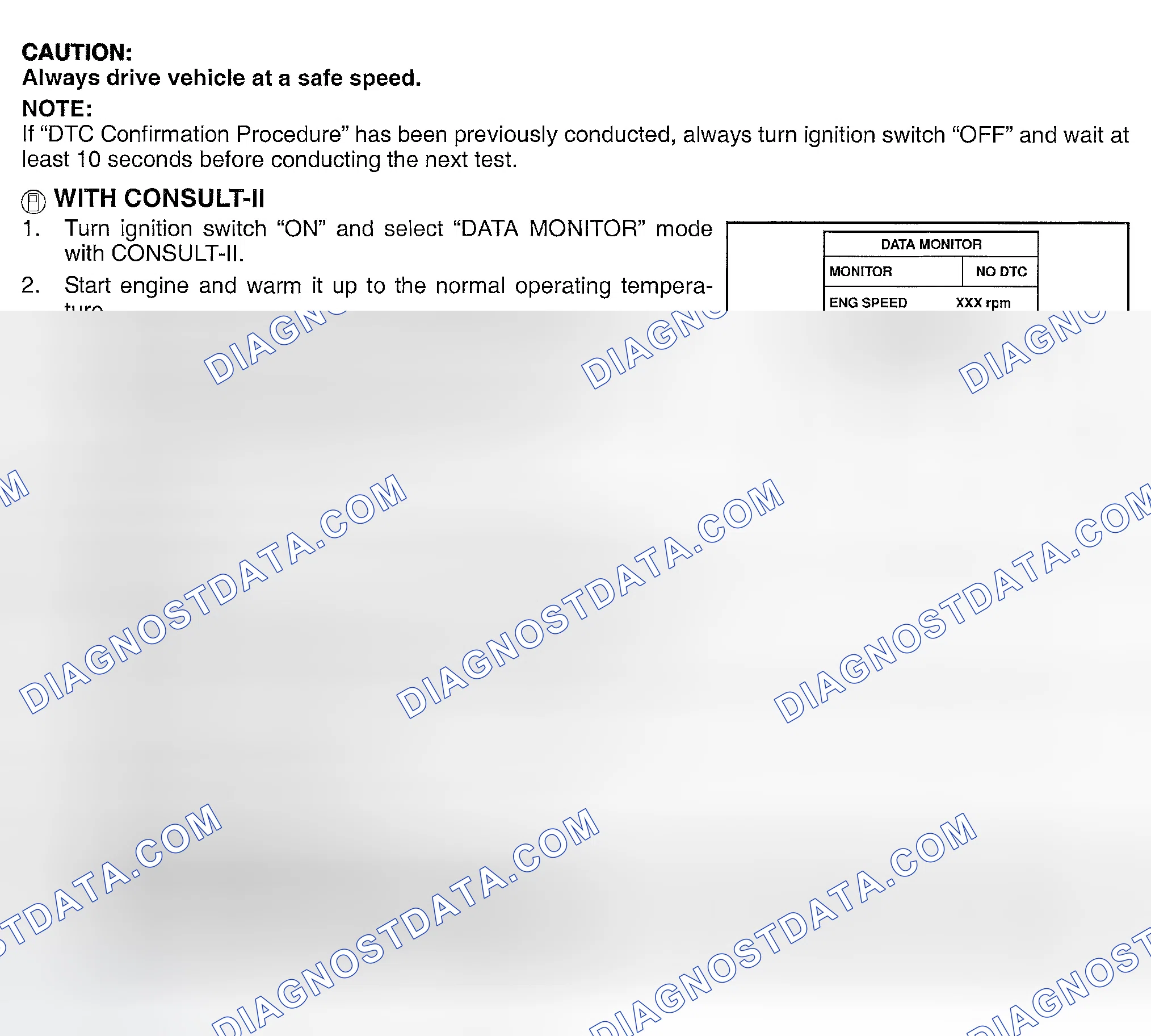 Scheme 346: DTC Confirmation Procedure