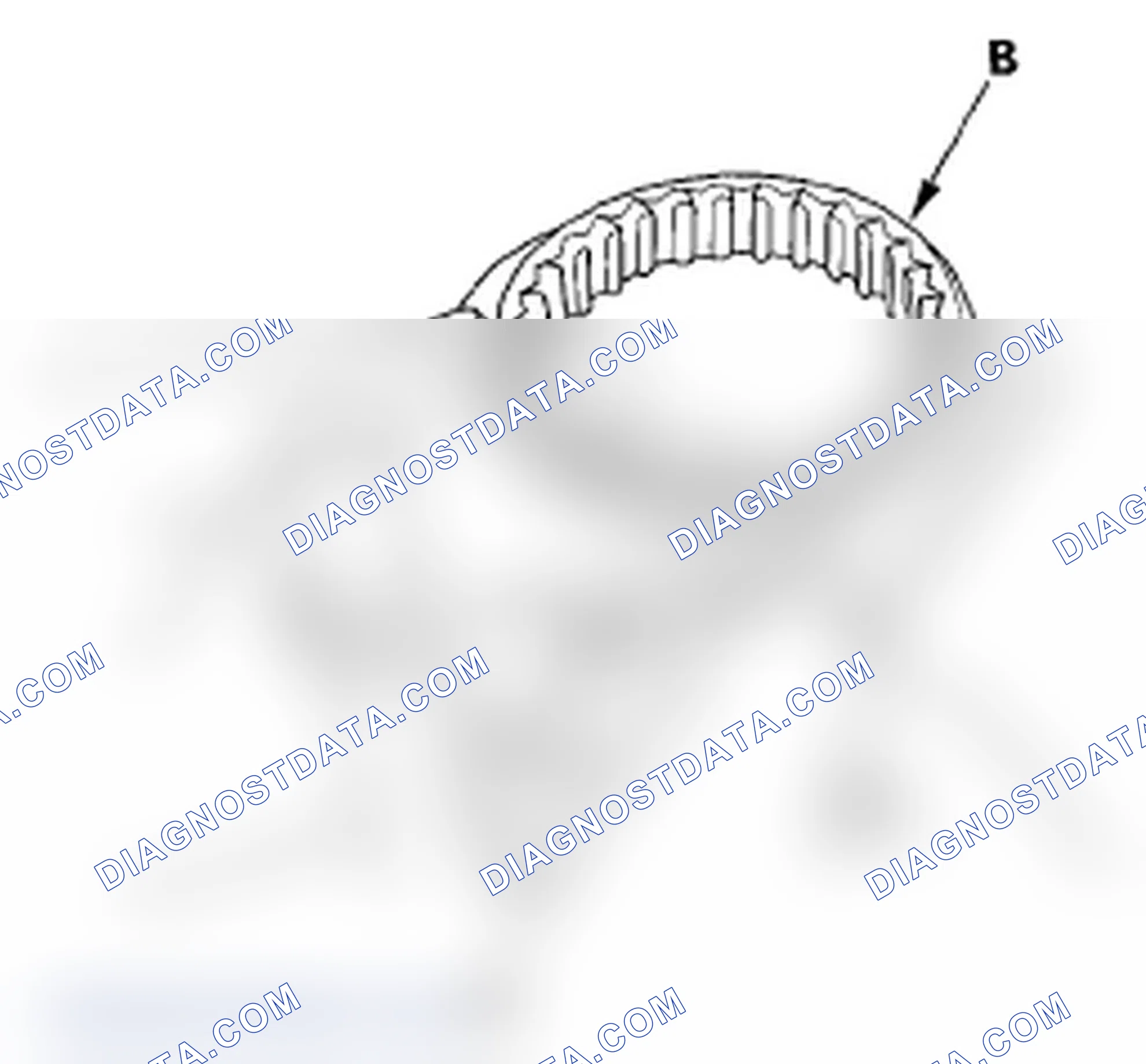 Scheme 88: Shift Fork Clearance Inspection