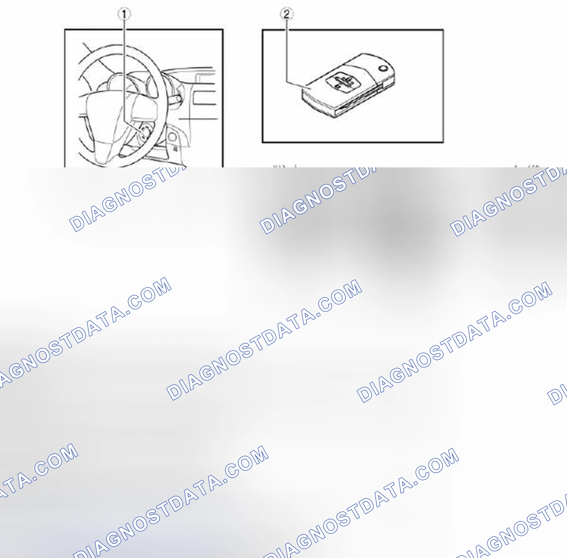 Scheme 4: Locating Keyless Entry System/Immobilizer System Related Components