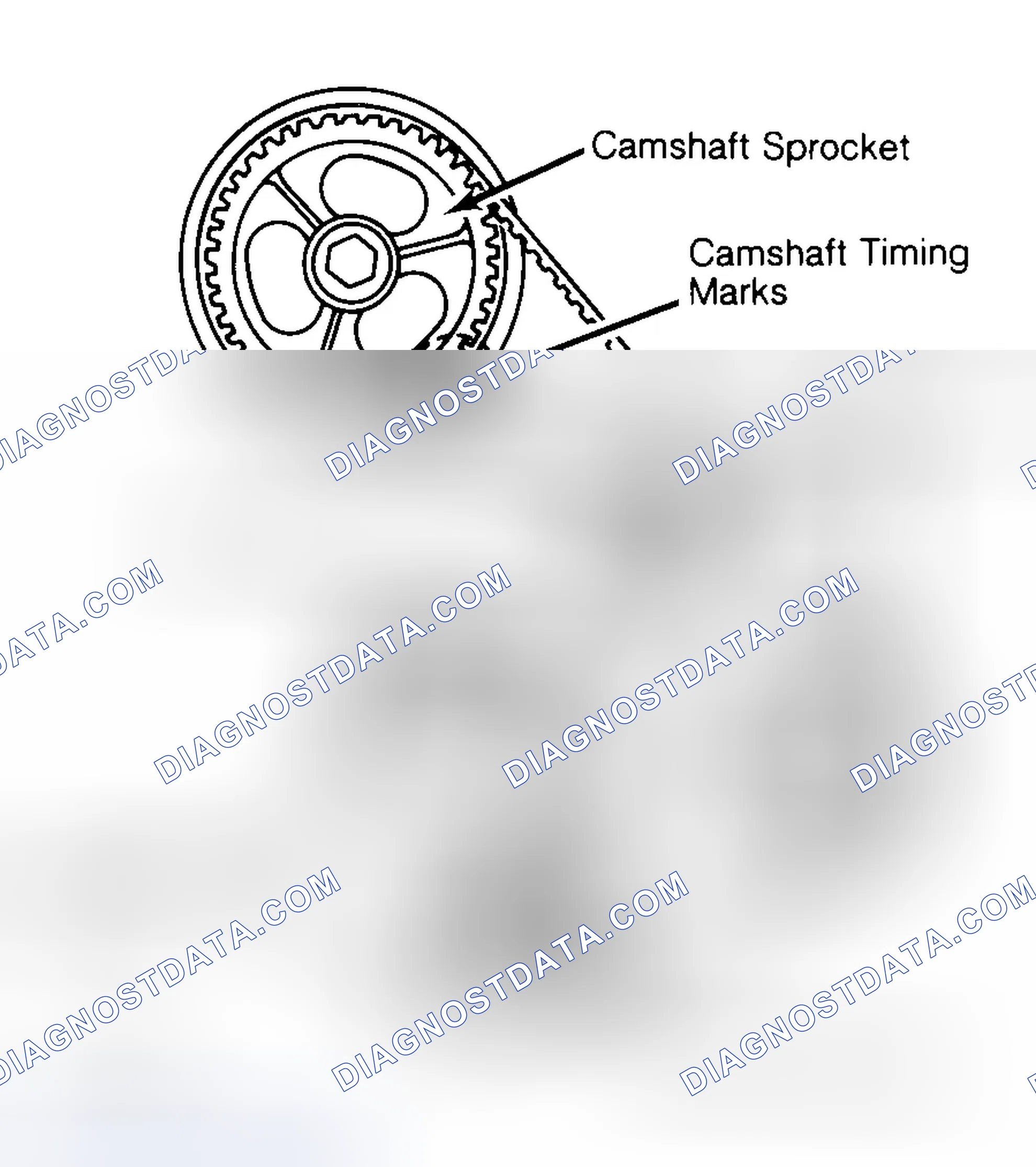Scheme 29: Typical Camshaft Belt Sprocket Alignment