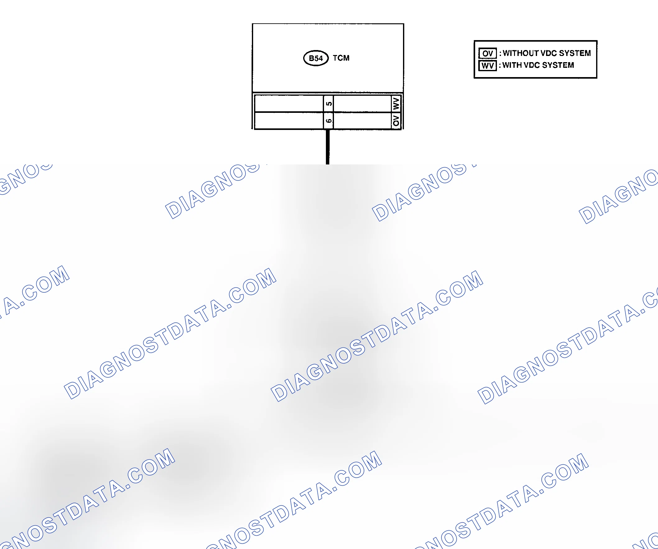 Scheme 774: Trouble Code 72 - Shift Solenoid 2 Wiring Diagram