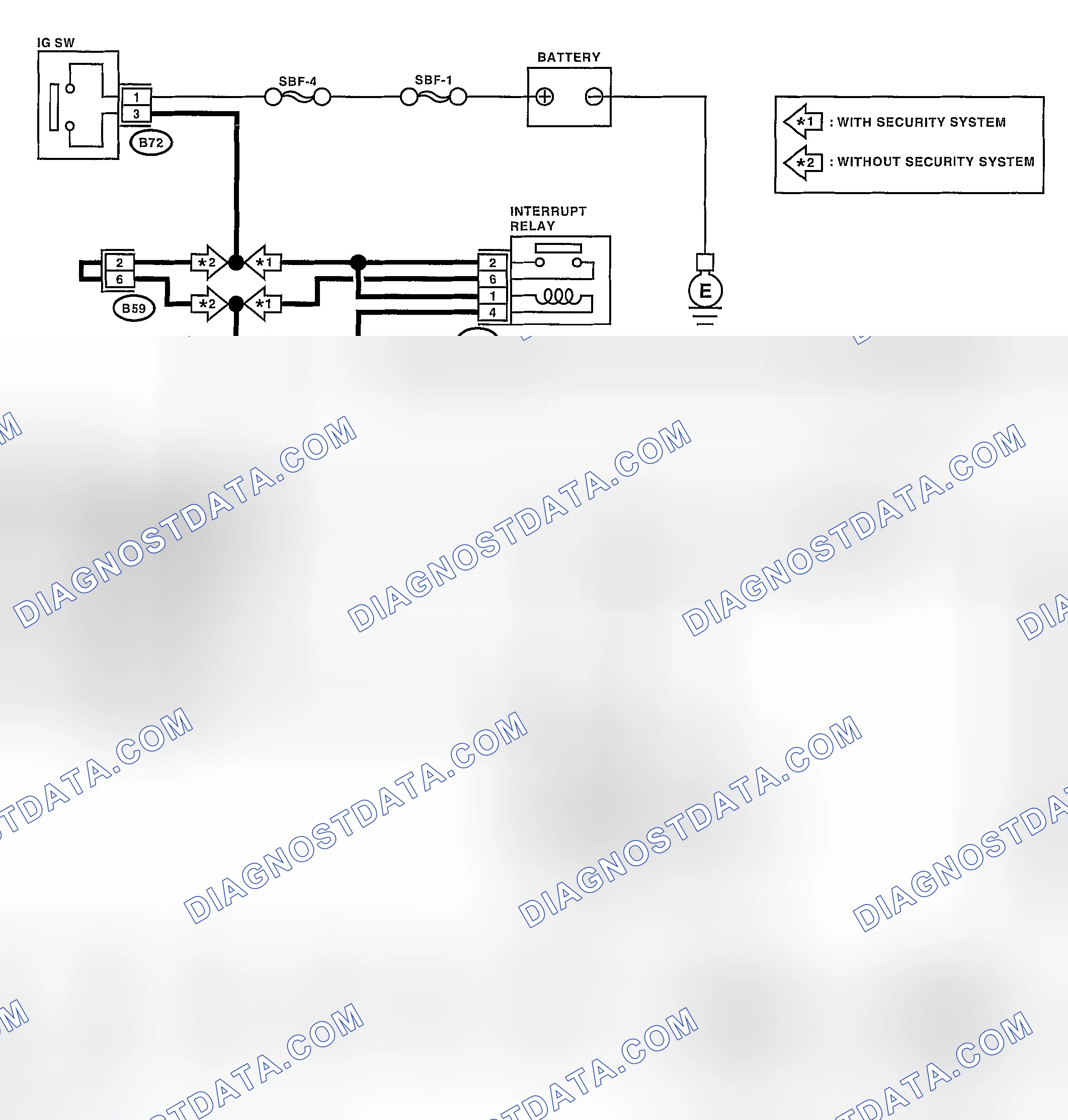 Scheme 1009: MT Model