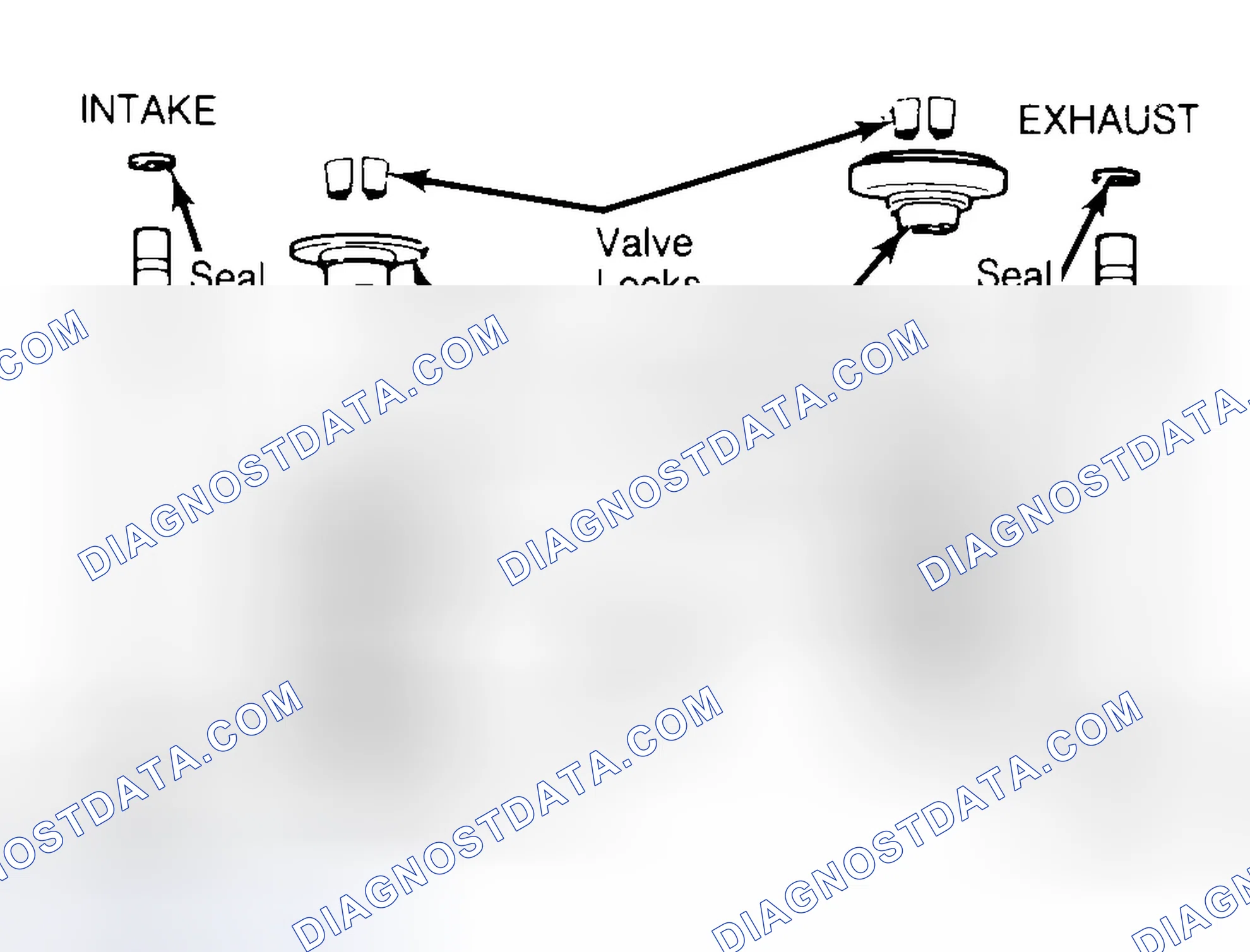 Scheme 11: Exploded View of Valve Assemblies