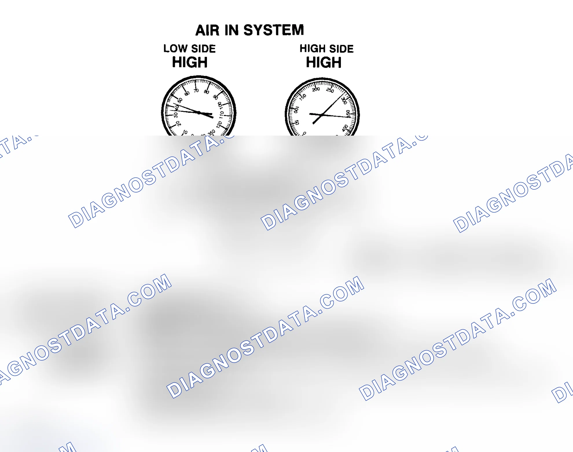 Scheme 19: Air In R-134a System