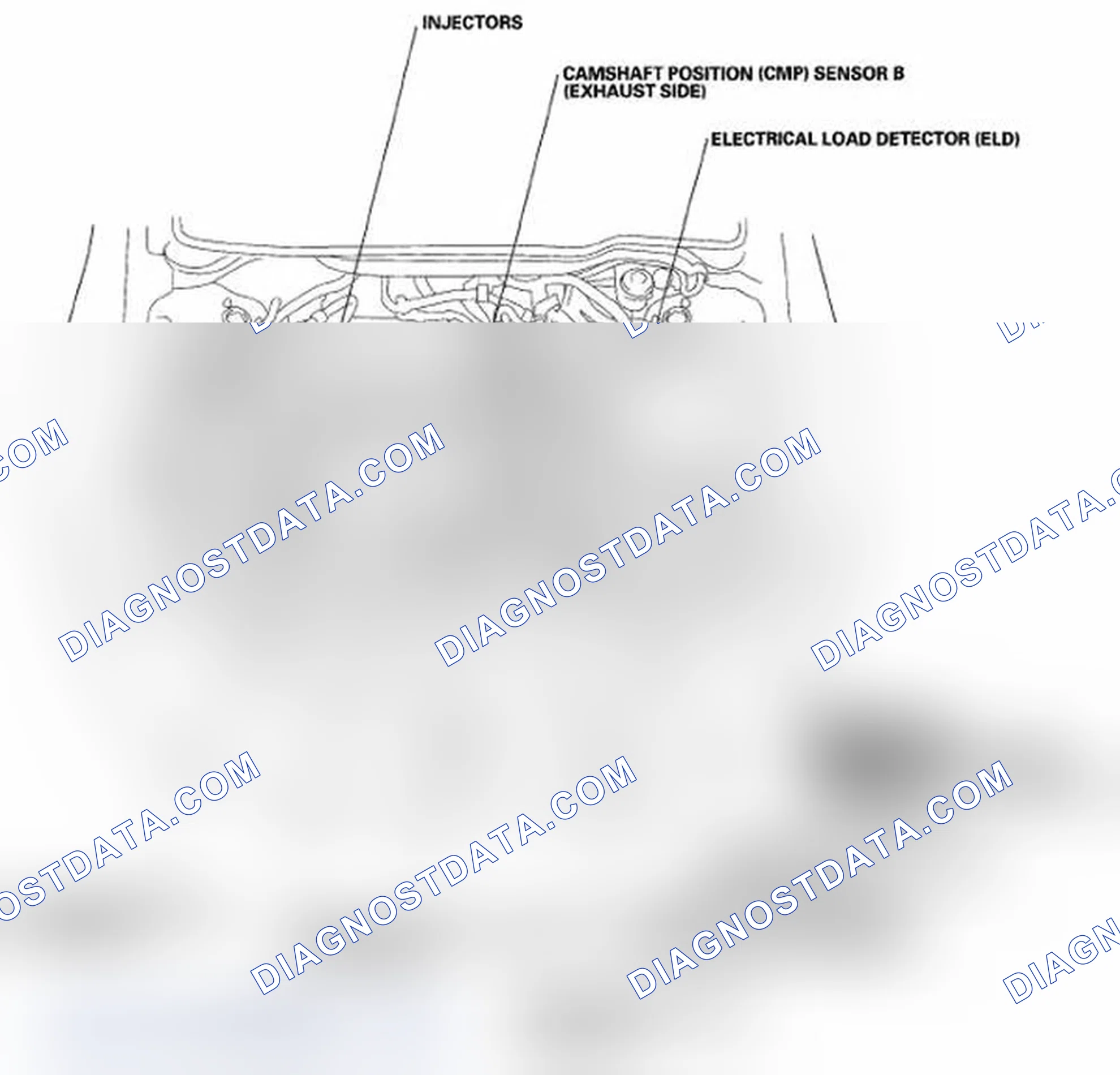 Scheme 1: Component Location Index