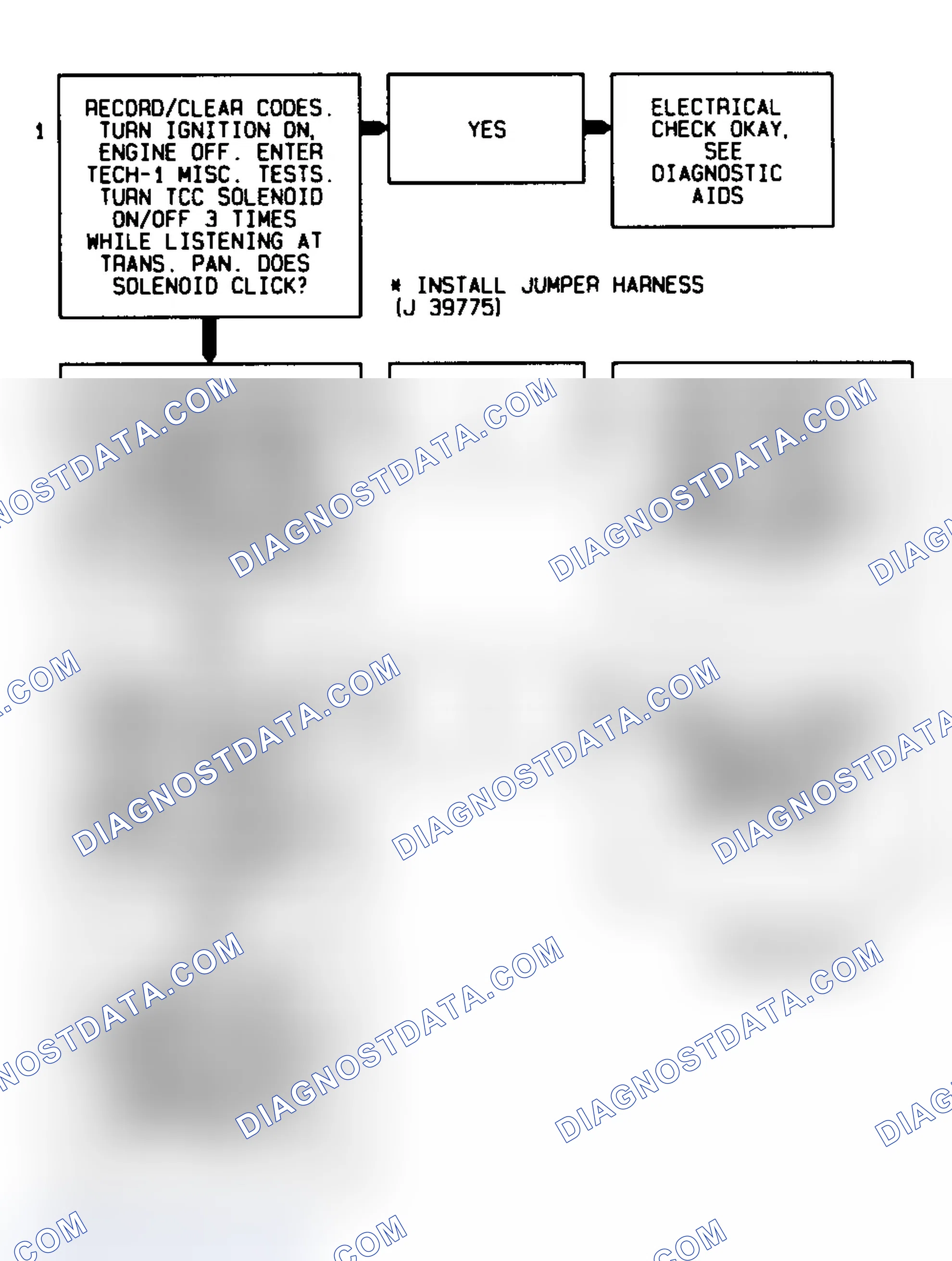 Scheme 443: Code 67 Flow Chart TCC Solenoid Circuit Check