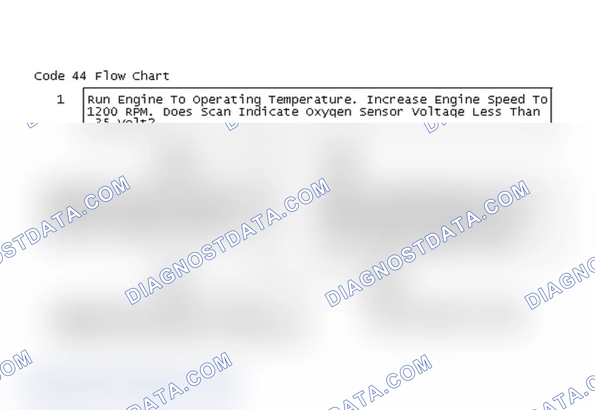Scheme 89: Code 44 Flow Chart
