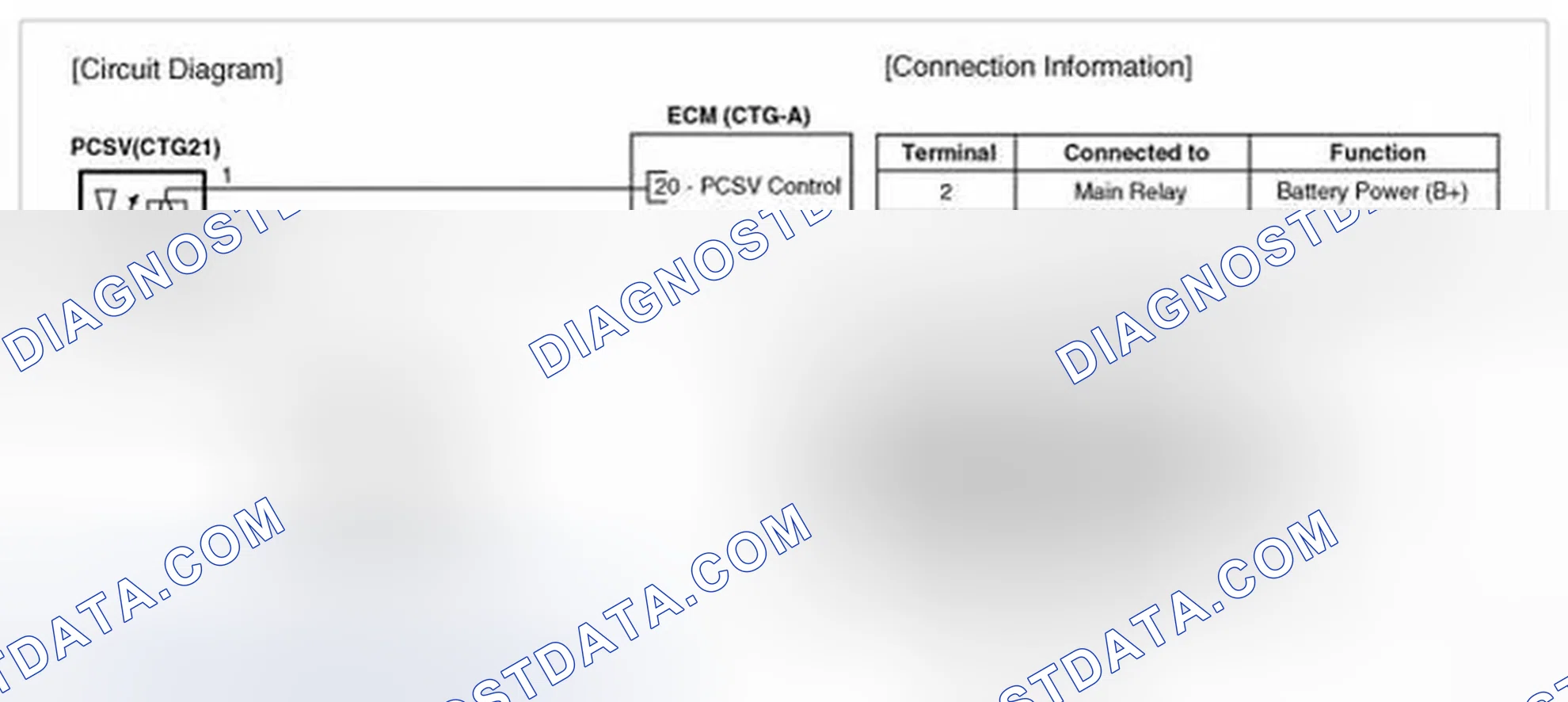 Scheme 63: Circuit Diagram