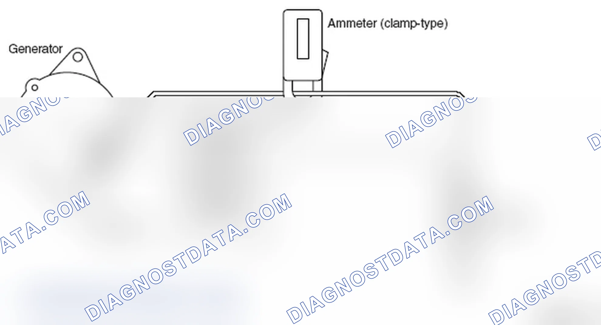 Scheme 5: GENERATOR OUTPUT LINE VOLTAGE DROP TEST