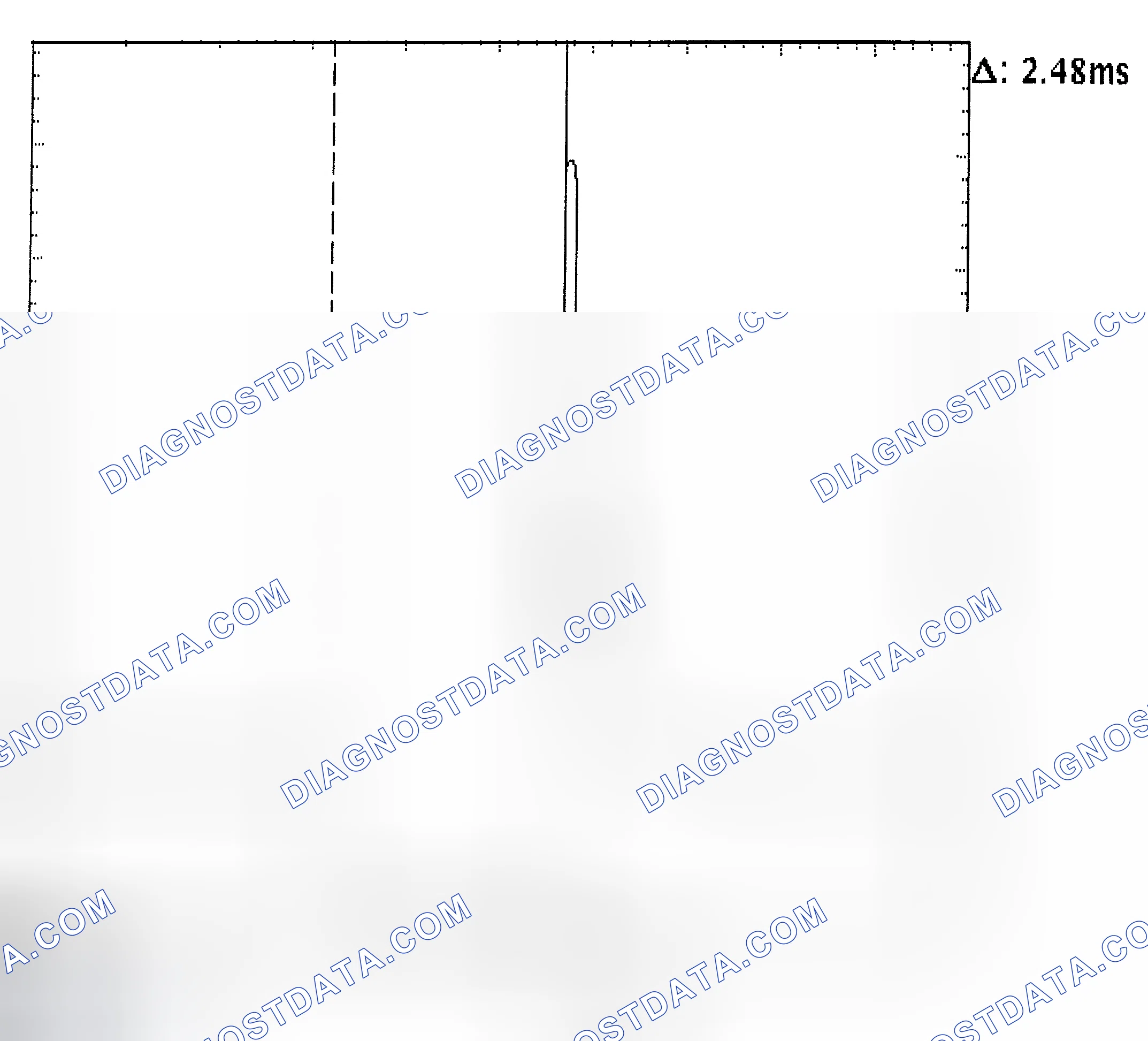 Scheme 24: Injector Bank - Known Good - Voltage Pattern