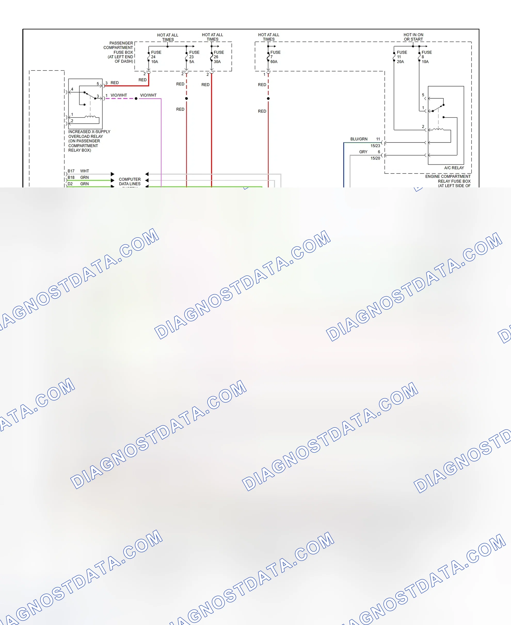 Scheme 3: Automatic A/C-Heater System Wiring Diagram (2001 S60, S80 & V70 - 1 Of 2)