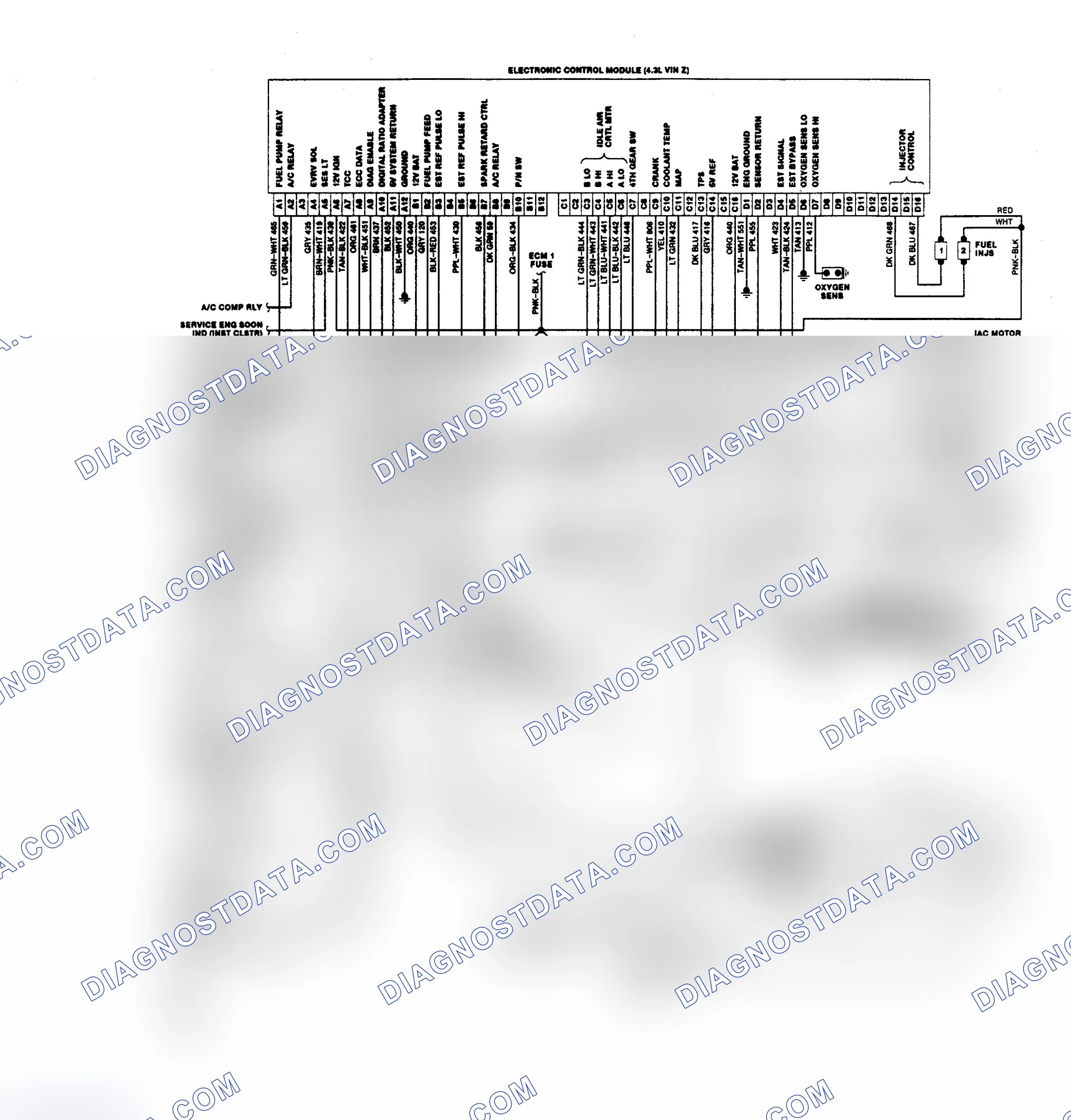 Scheme 2: Wiring Diagram (Bravada 4.3L)