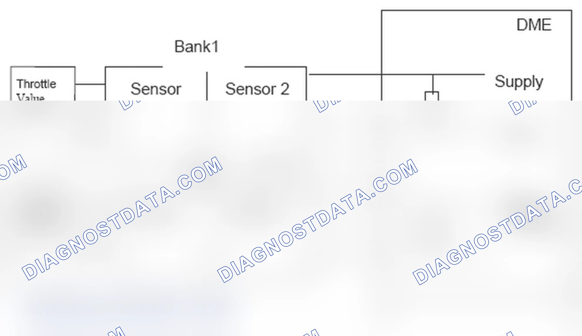 Scheme 279: Diagnostic Overview