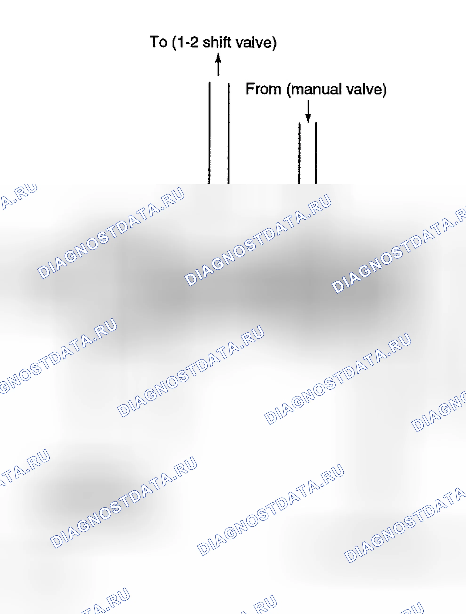 Scheme 193: PRESSURE CONTROL VALVE A, B