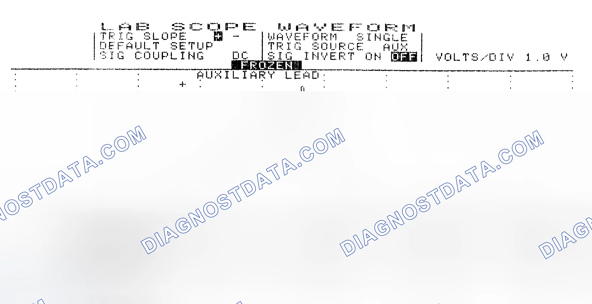 Scheme 19: Single Injector w/Excessive Current Flow - Current Pattern