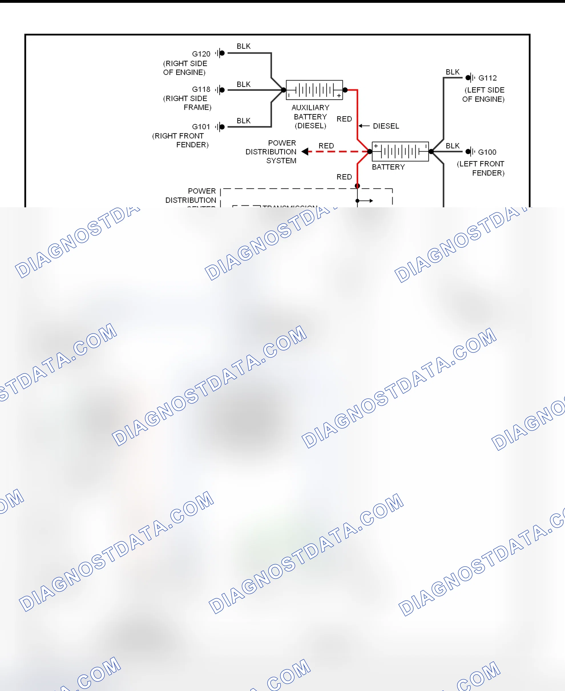 Scheme 3: Charging System Wiring Diagram (Ram Pickup)