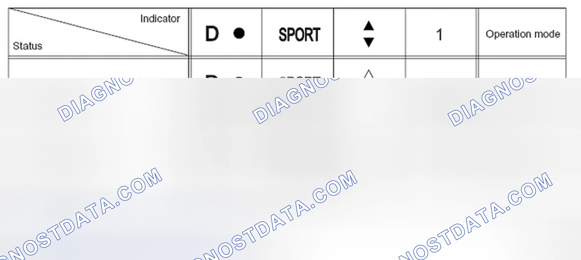 Scheme 52: ILLUMINATION CONTROL OF VARIOUS INDICATORS