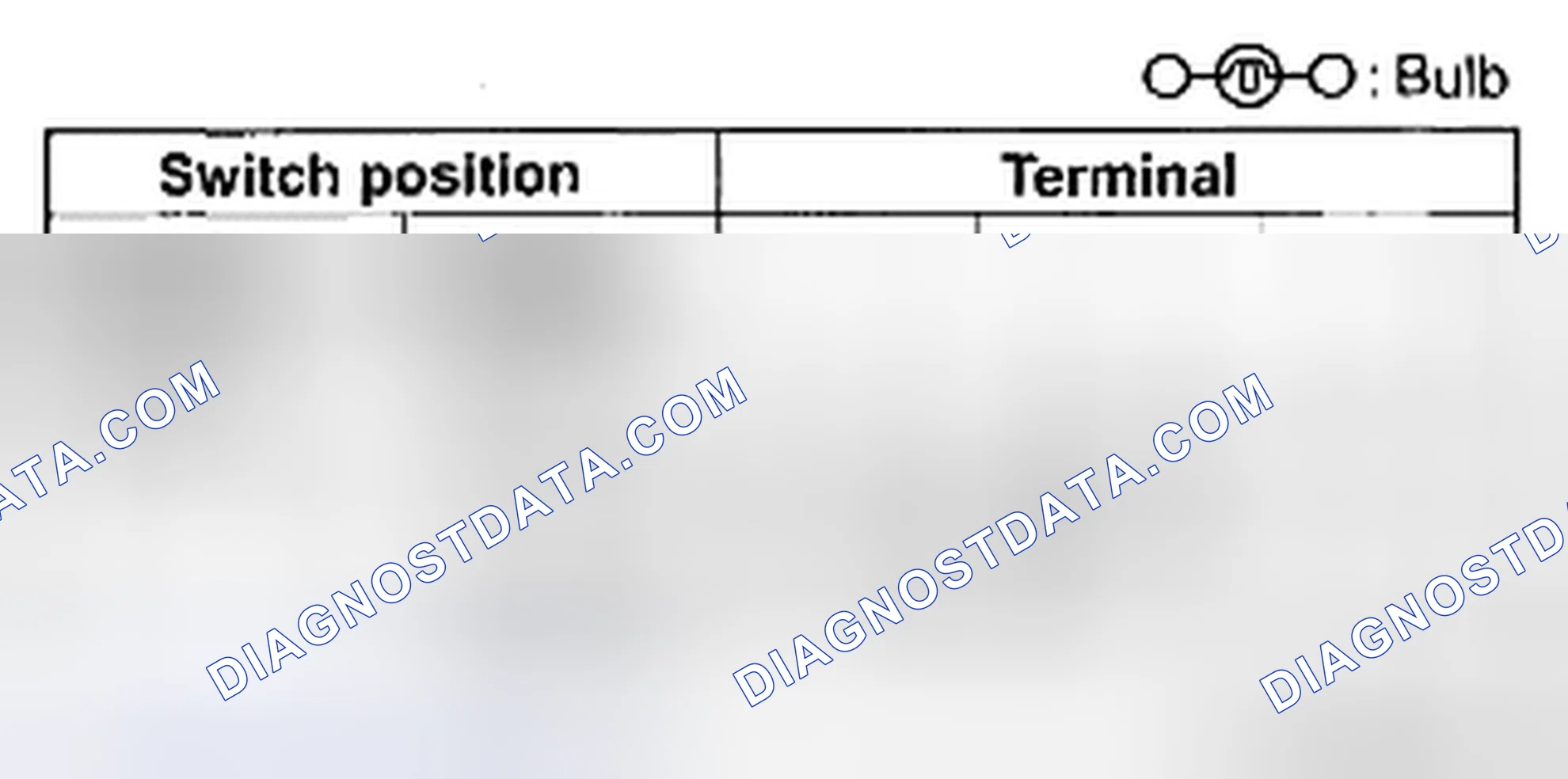 Scheme 68: FRONT MAP LIGHT INSPECTION