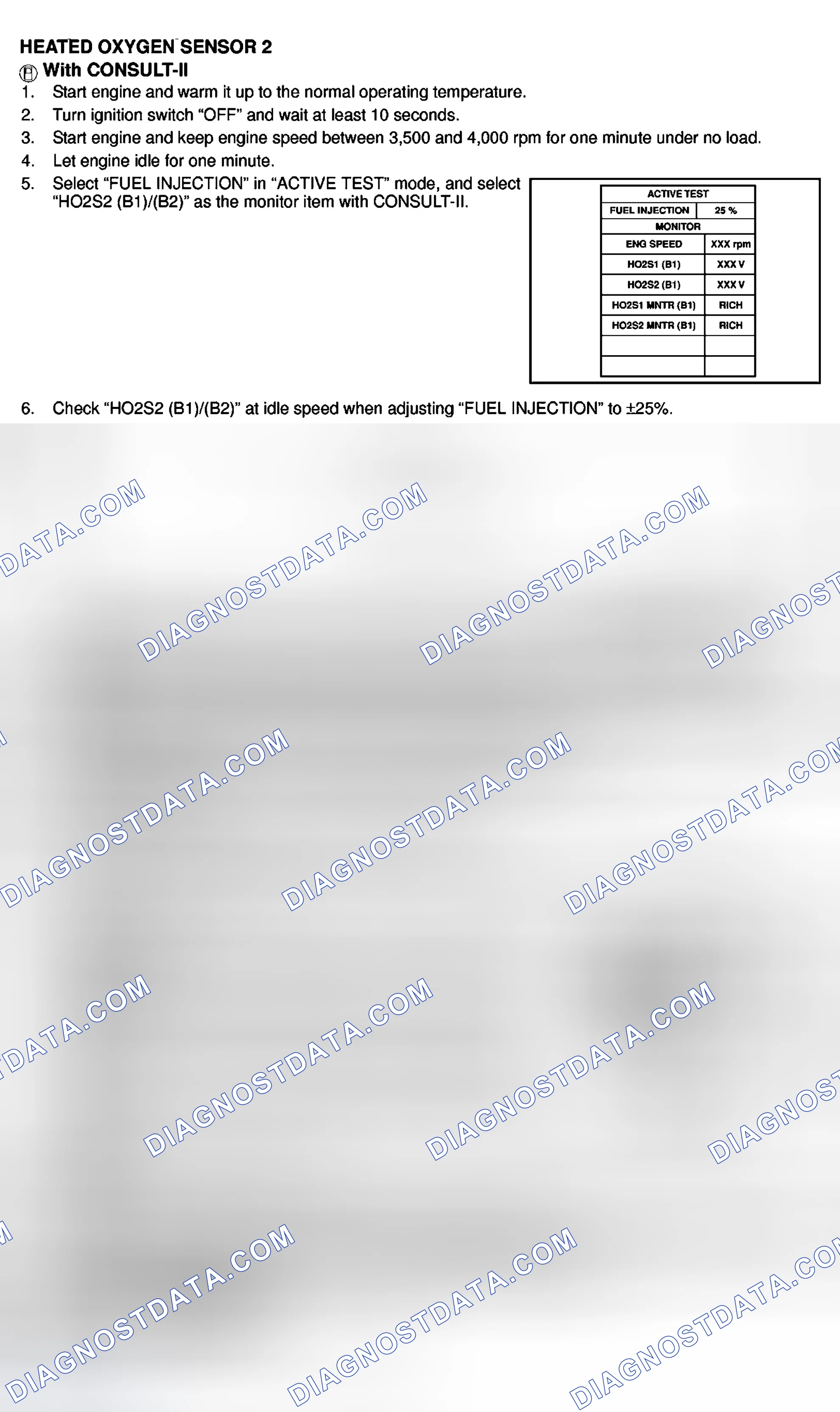 Scheme 533: Component Inspection