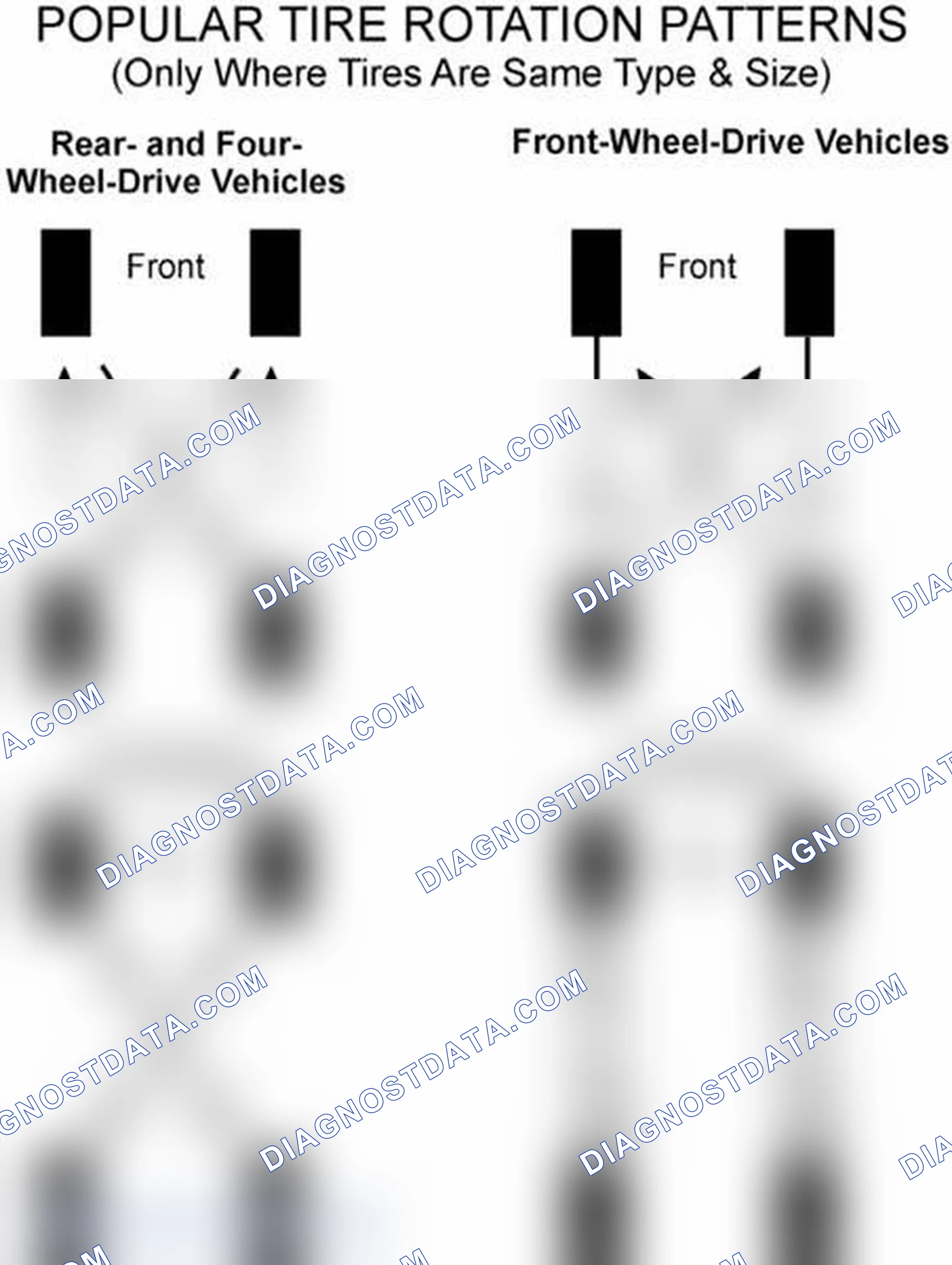 Scheme 29: Popular Tire Rotation Patterns - Without Dual Rear Wheels