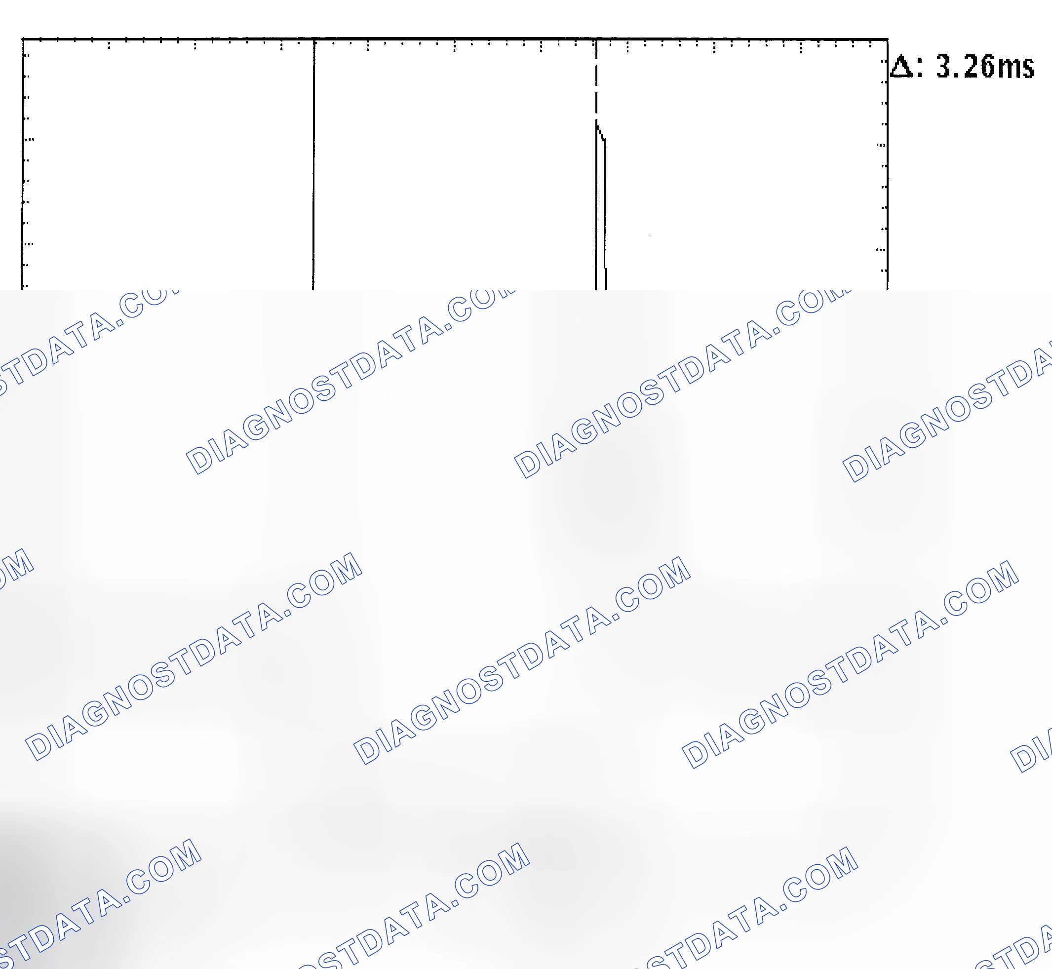 Scheme 22: Injector Bank - Known Good - Voltage Pattern