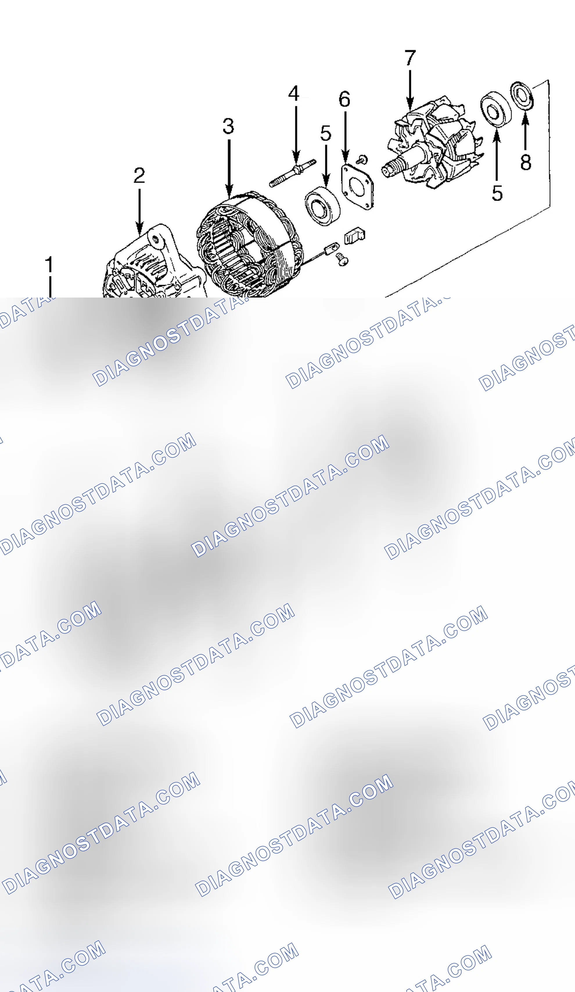 Scheme 5: OVERHAUL